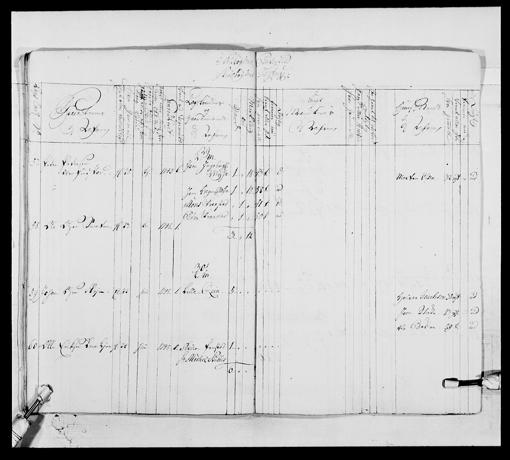 Kommanderende general (KG I) med Det norske krigsdirektorium, AV/RA-EA-5419/E/Ea/L0514: 3. Trondheimske regiment, 1737-1749, p. 430