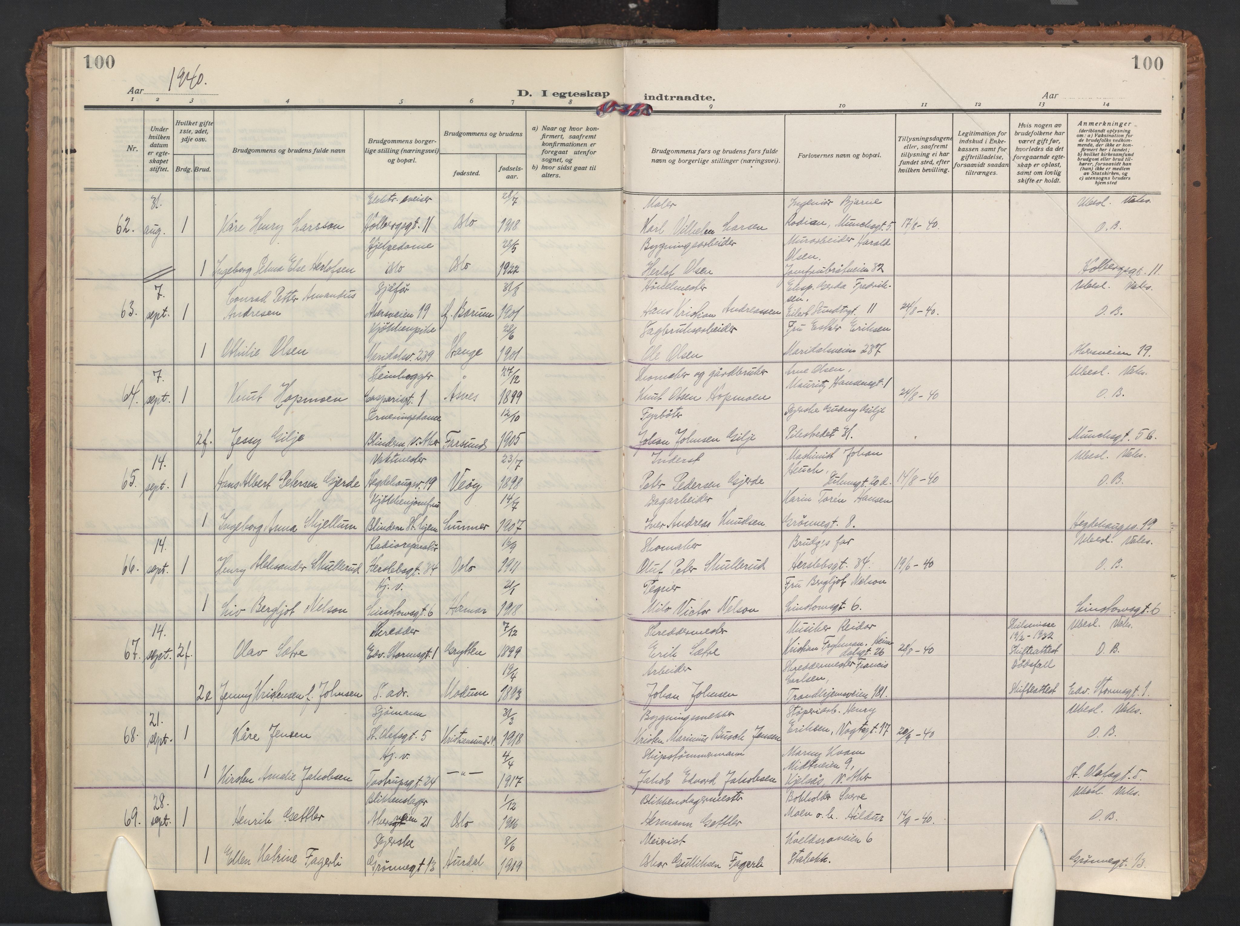 Trefoldighet prestekontor Kirkebøker, AV/SAO-A-10882/F/Fg: Parish register (official) no. VII 2, 1923-1940, p. 100