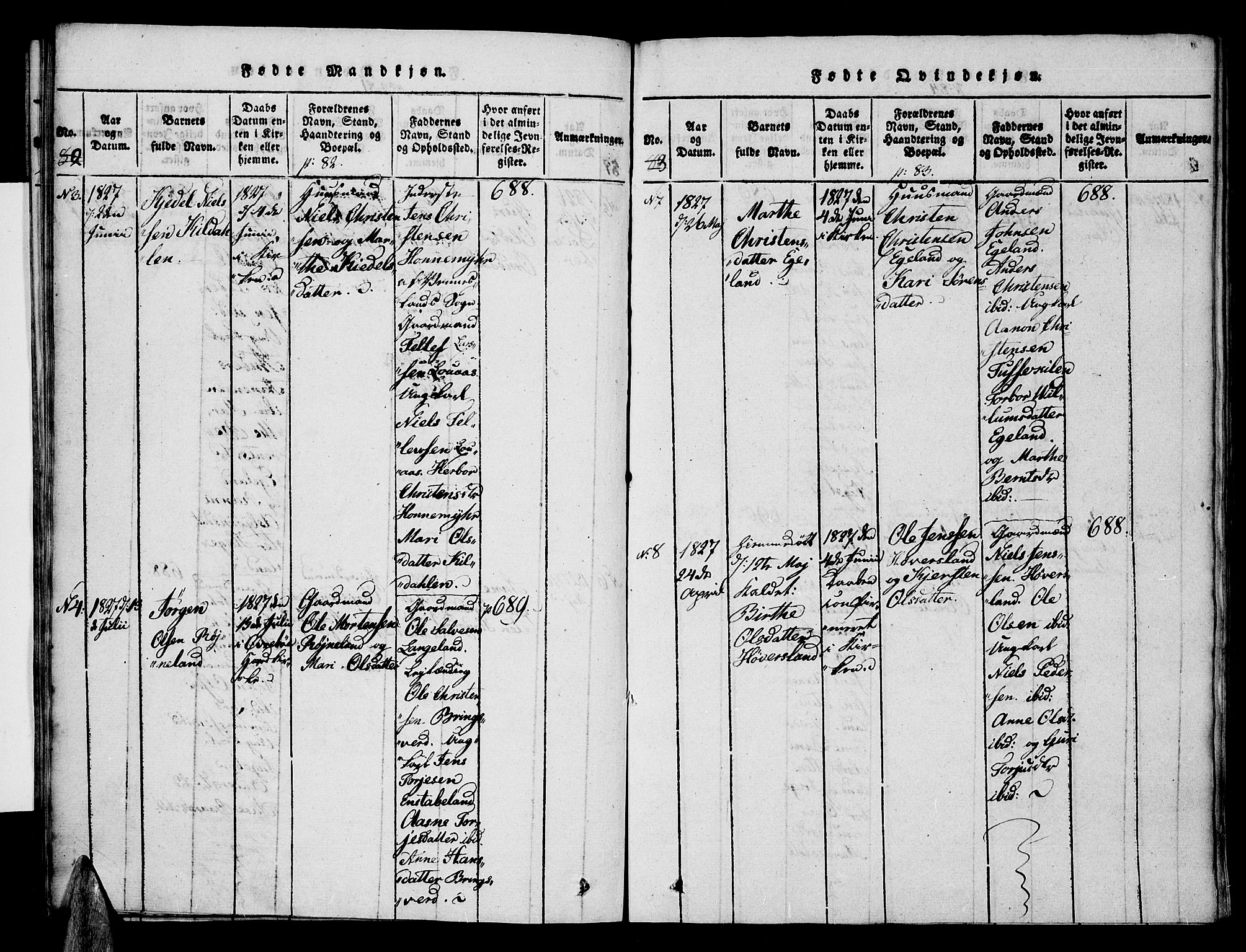 Vennesla sokneprestkontor, AV/SAK-1111-0045/Fa/Faa/L0003: Parish register (official) no. A 3, 1820-1834, p. 82-83