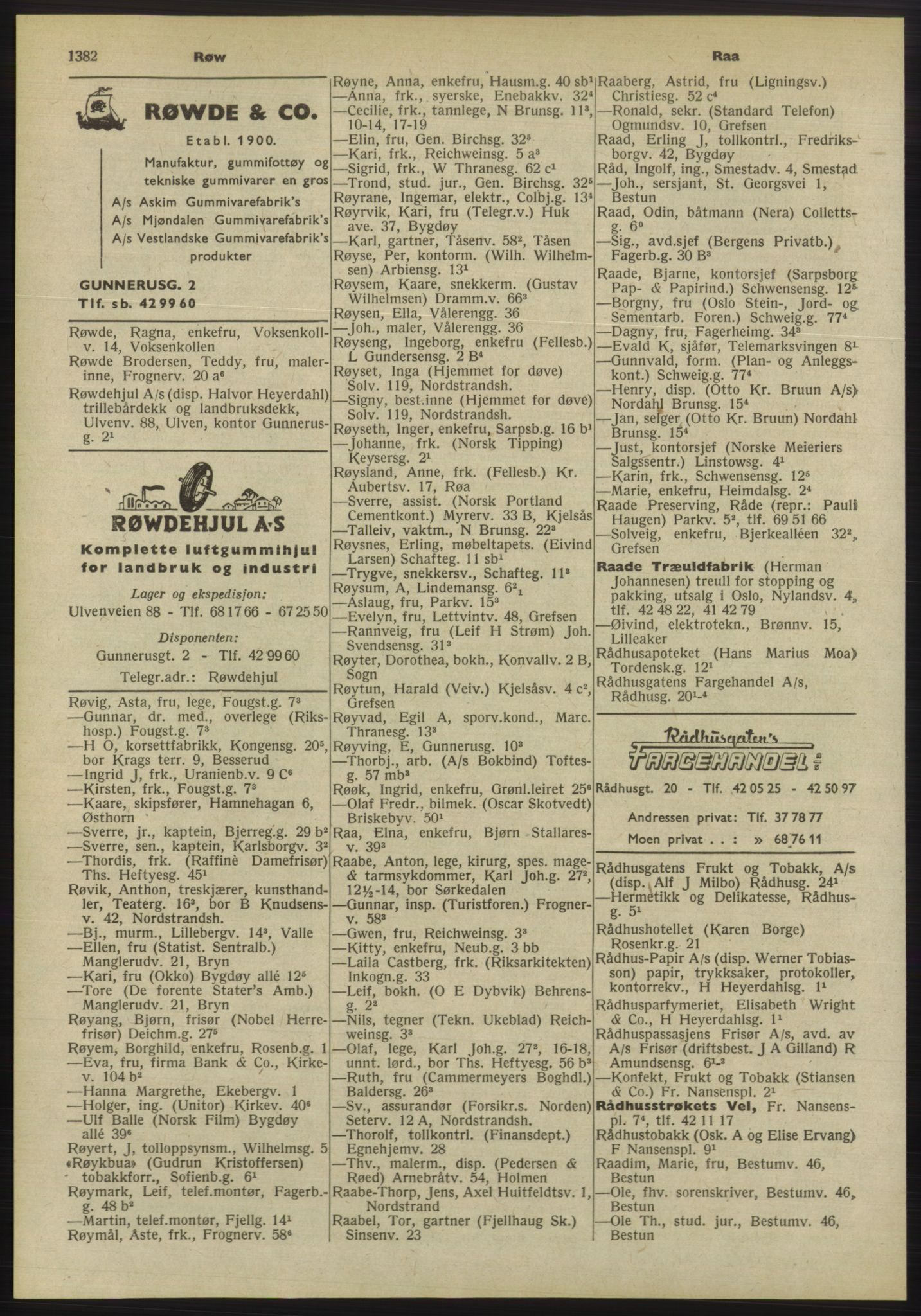 Kristiania/Oslo adressebok, PUBL/-, 1955, p. 1382
