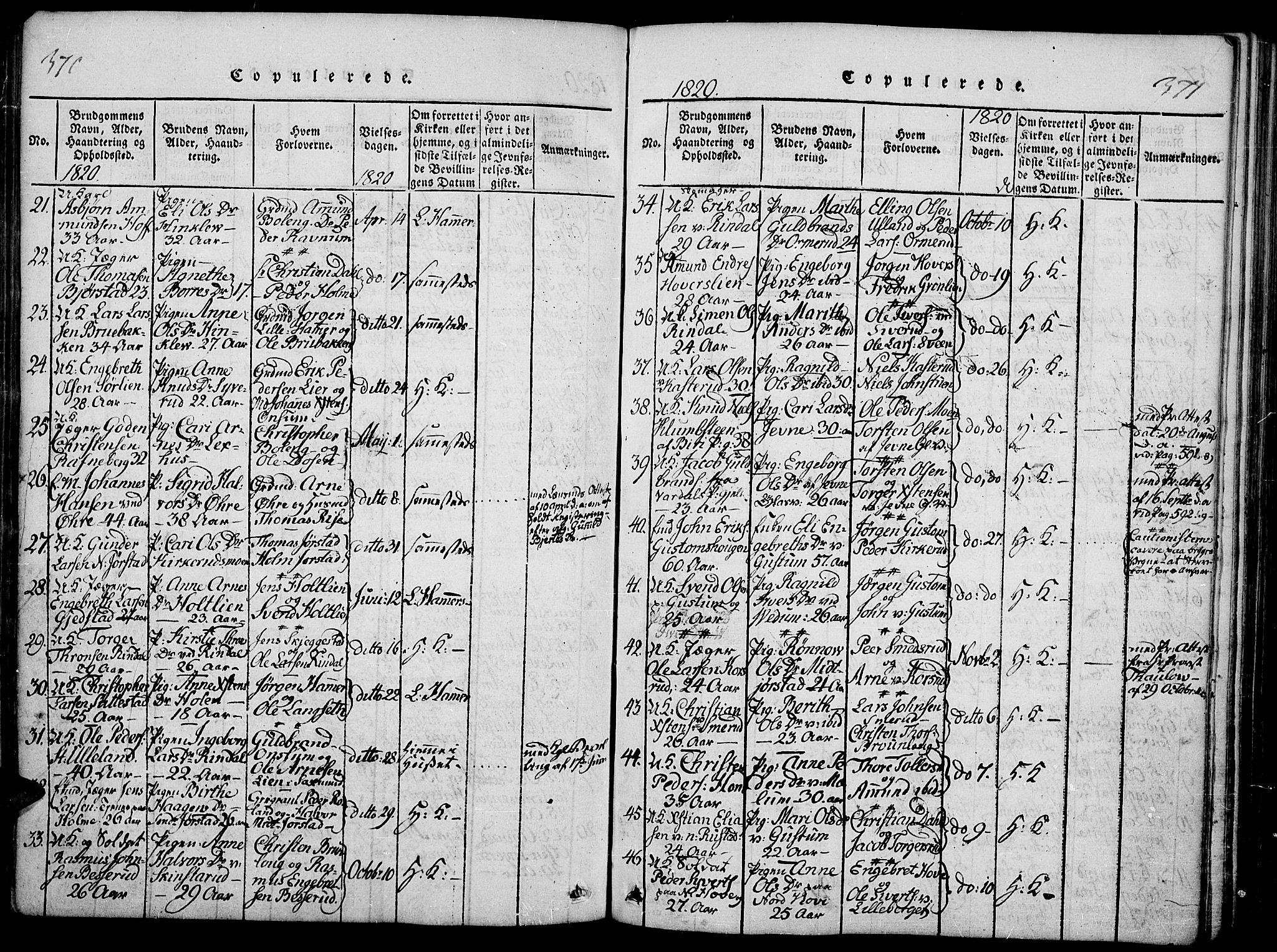 Fåberg prestekontor, SAH/PREST-086/H/Ha/Haa/L0003: Parish register (official) no. 3, 1818-1833, p. 370-371