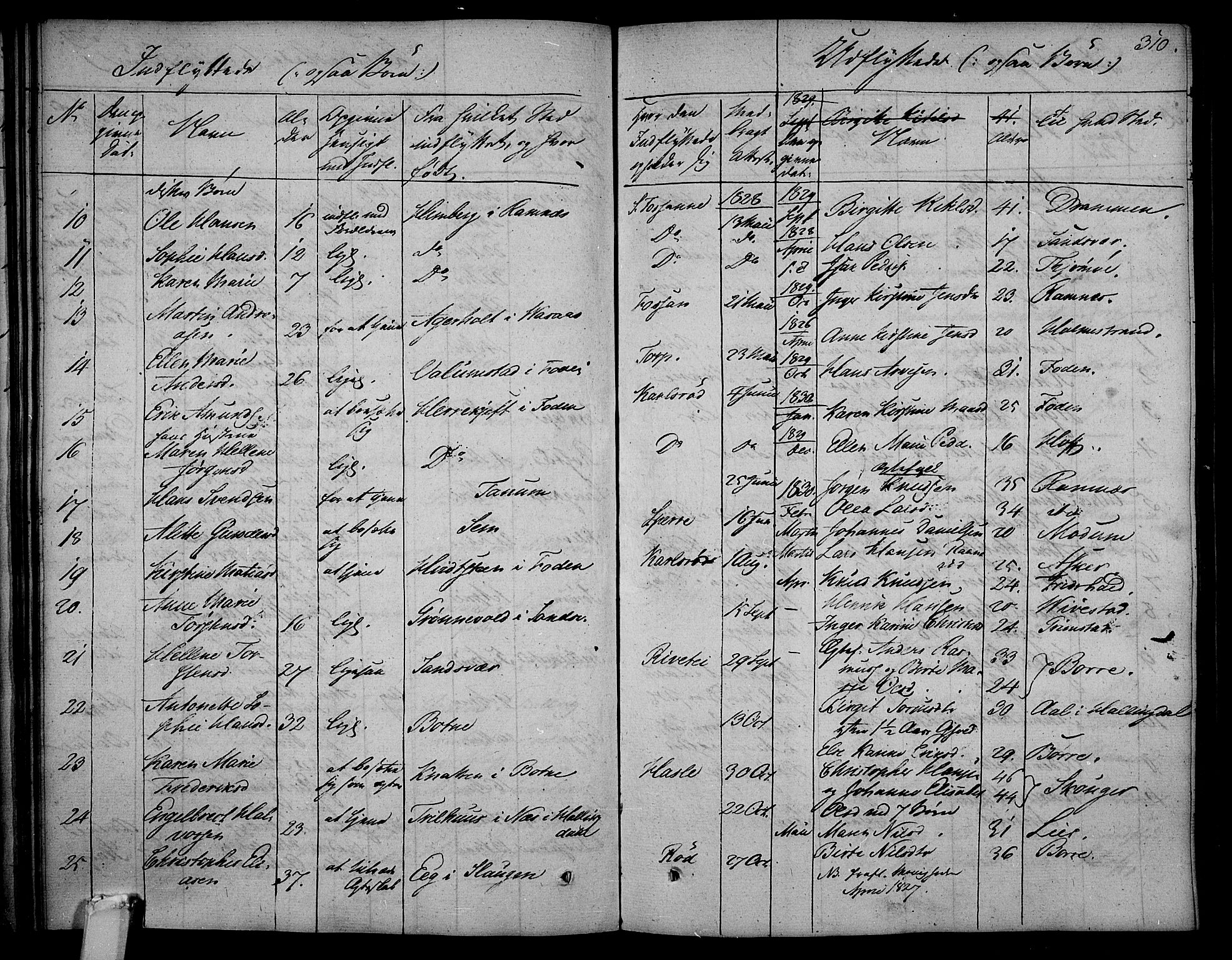 Våle kirkebøker, AV/SAKO-A-334/F/Fa/L0008: Parish register (official) no. I 8, 1824-1844, p. 310