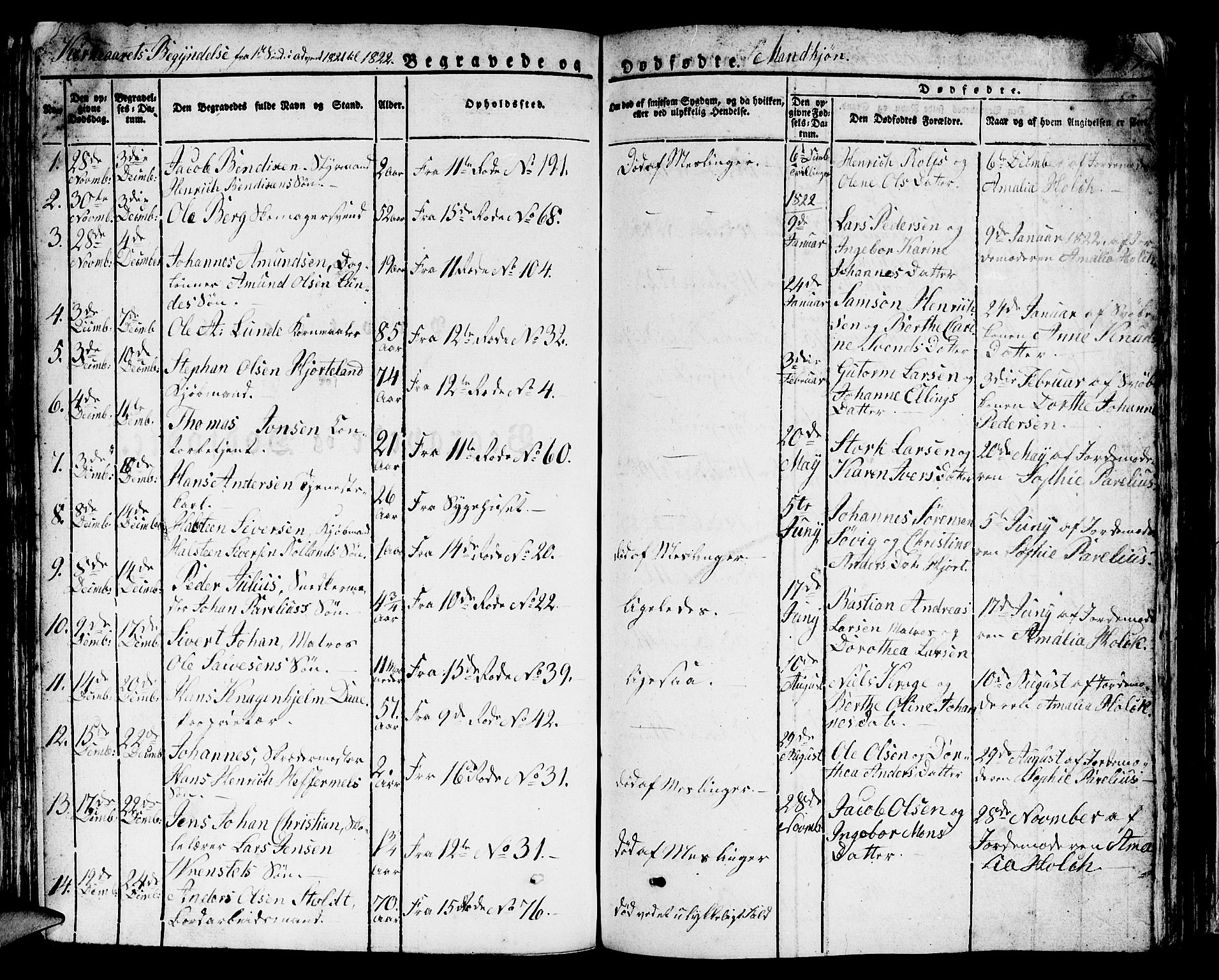 Domkirken sokneprestembete, SAB/A-74801/H/Hab/L0002: Parish register (copy) no. A 2, 1821-1839, p. 479