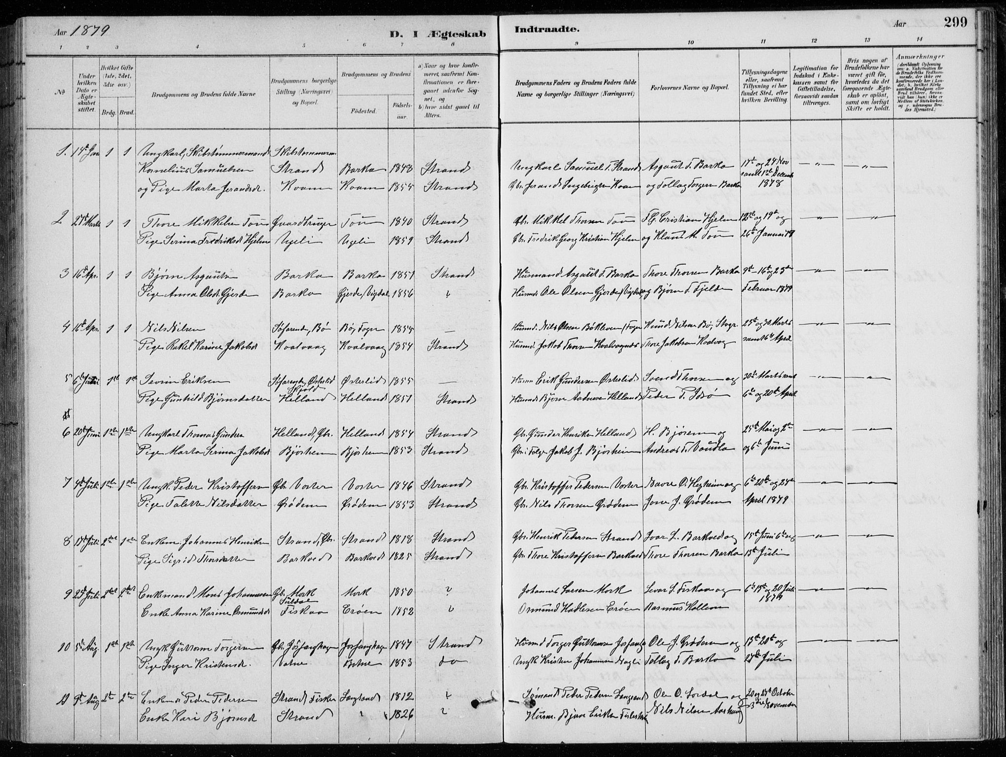 Strand sokneprestkontor, SAST/A-101828/H/Ha/Hab/L0004: Parish register (copy) no. B 4, 1878-1903, p. 299