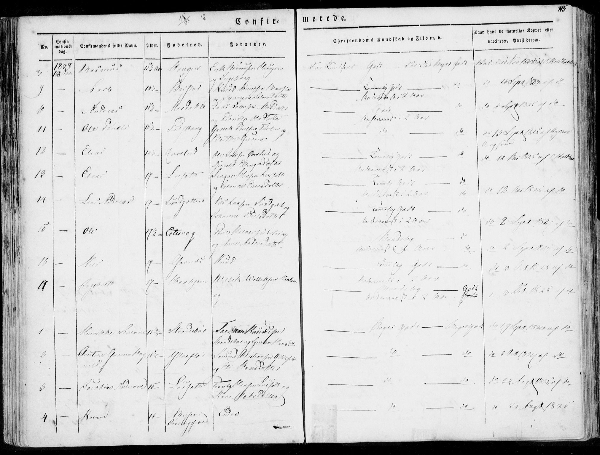 Ministerialprotokoller, klokkerbøker og fødselsregistre - Møre og Romsdal, AV/SAT-A-1454/509/L0104: Parish register (official) no. 509A02, 1833-1847, p. 115