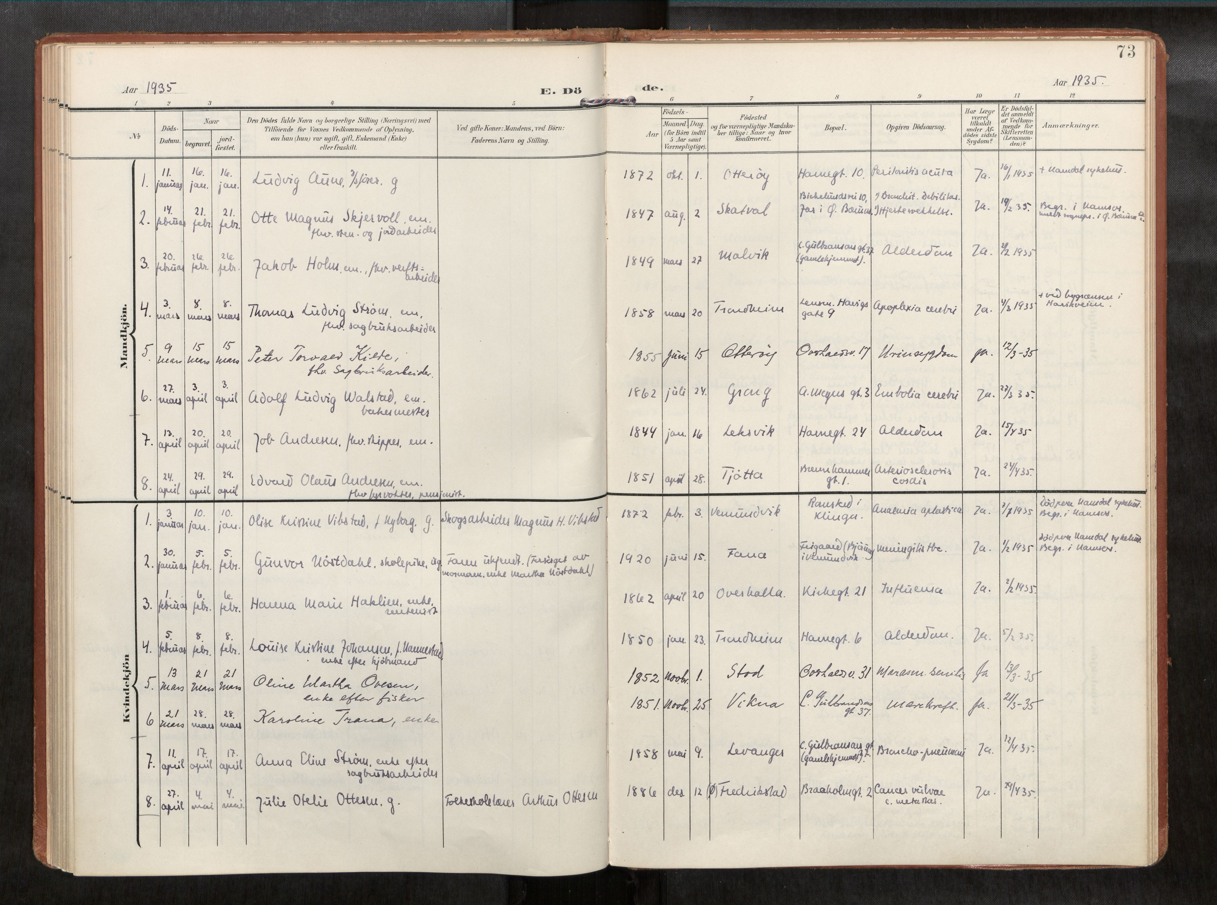 Ministerialprotokoller, klokkerbøker og fødselsregistre - Nord-Trøndelag, SAT/A-1458/768/L0579b: Parish register (official) no. 768A15, 1908-1945, p. 73