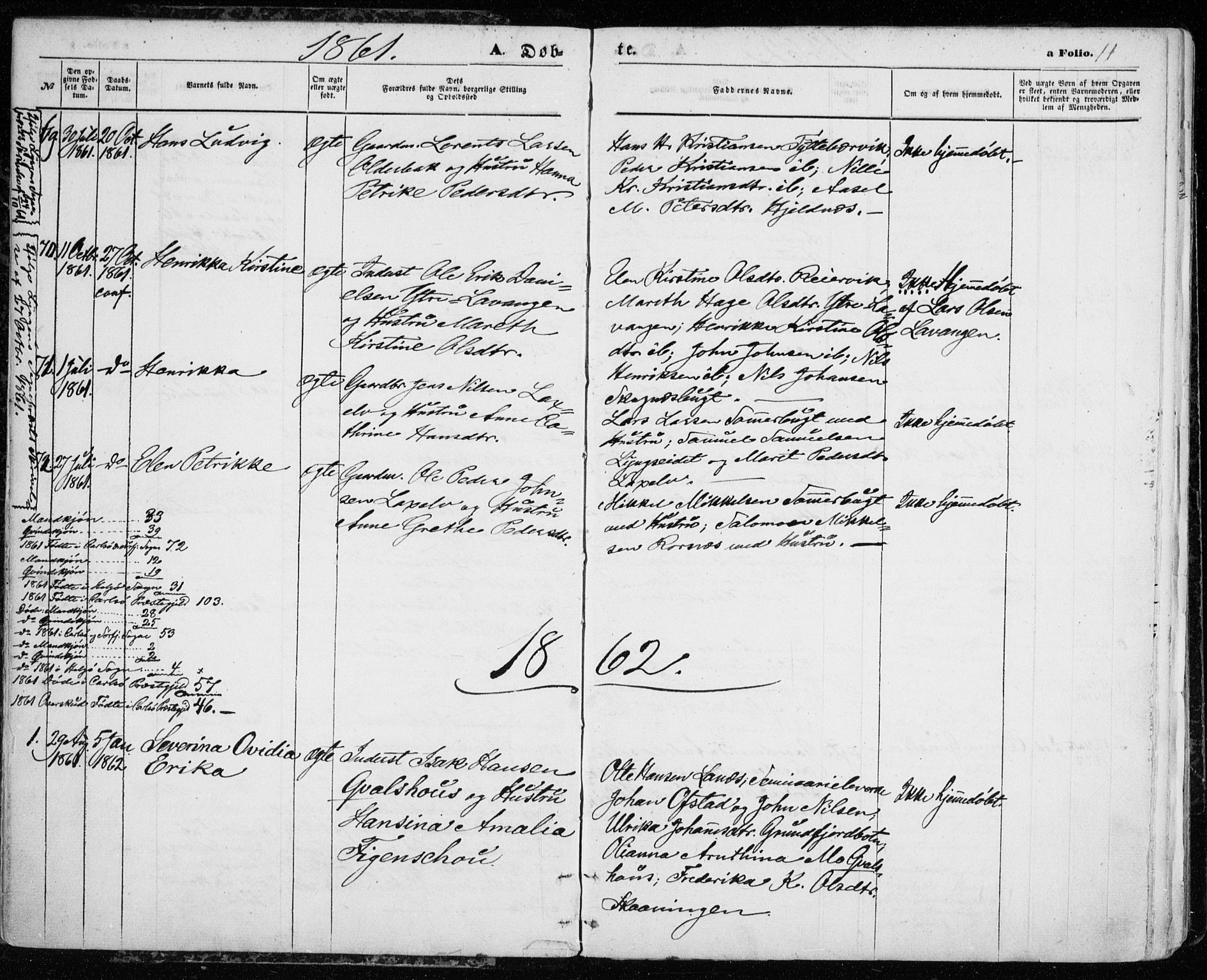 Karlsøy sokneprestembete, AV/SATØ-S-1299/H/Ha/Haa/L0004kirke: Parish register (official) no. 4, 1861-1871, p. 11