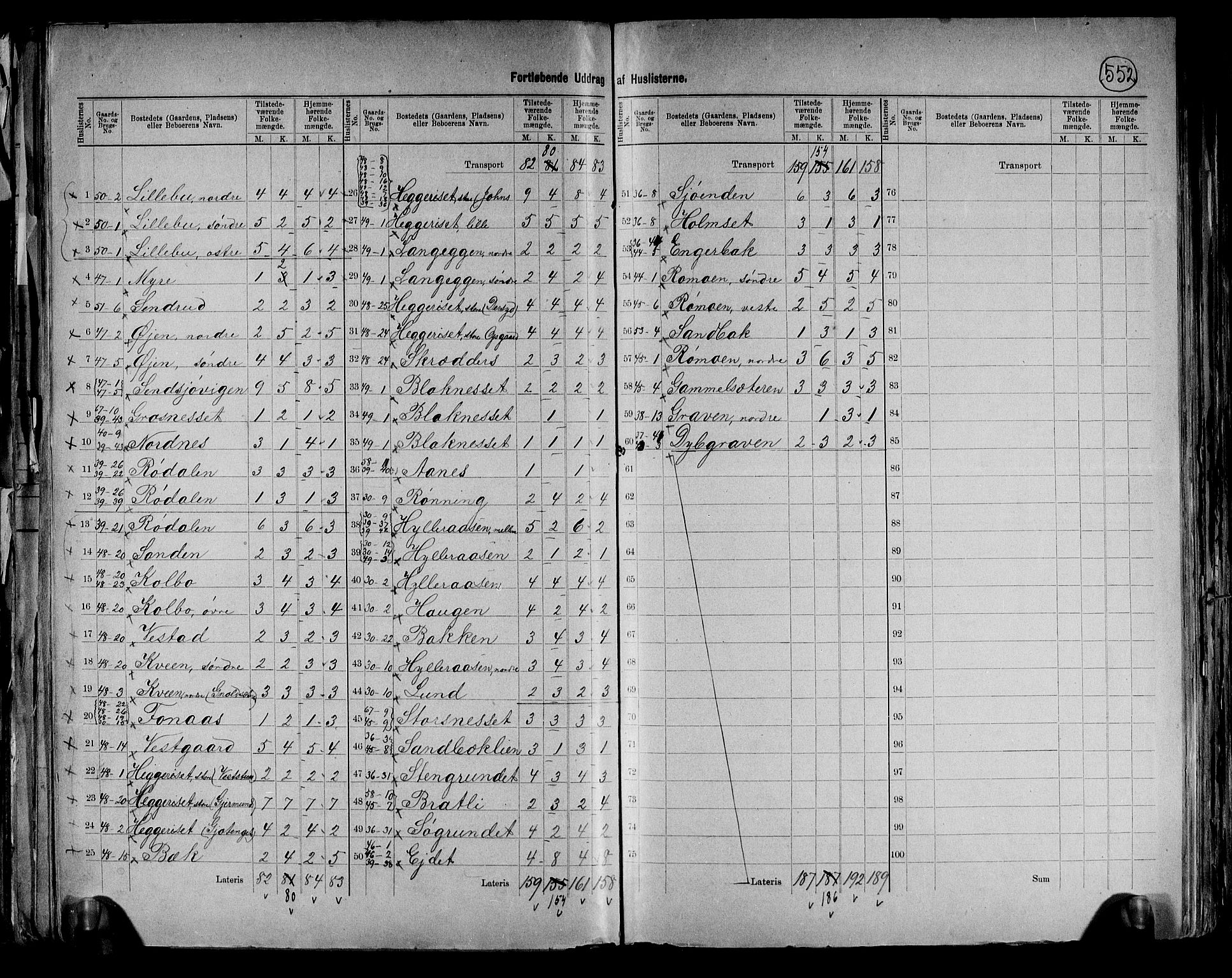 RA, 1891 census for 0428 Trysil, 1891, p. 13
