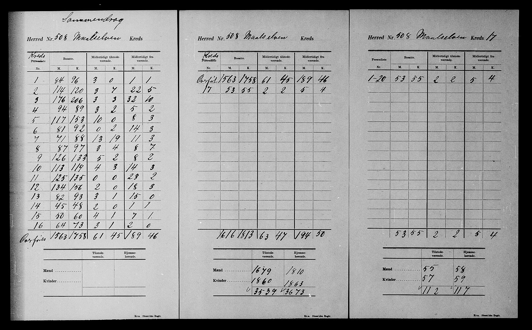 SATØ, 1900 census for Målselv, 1900, p. 39