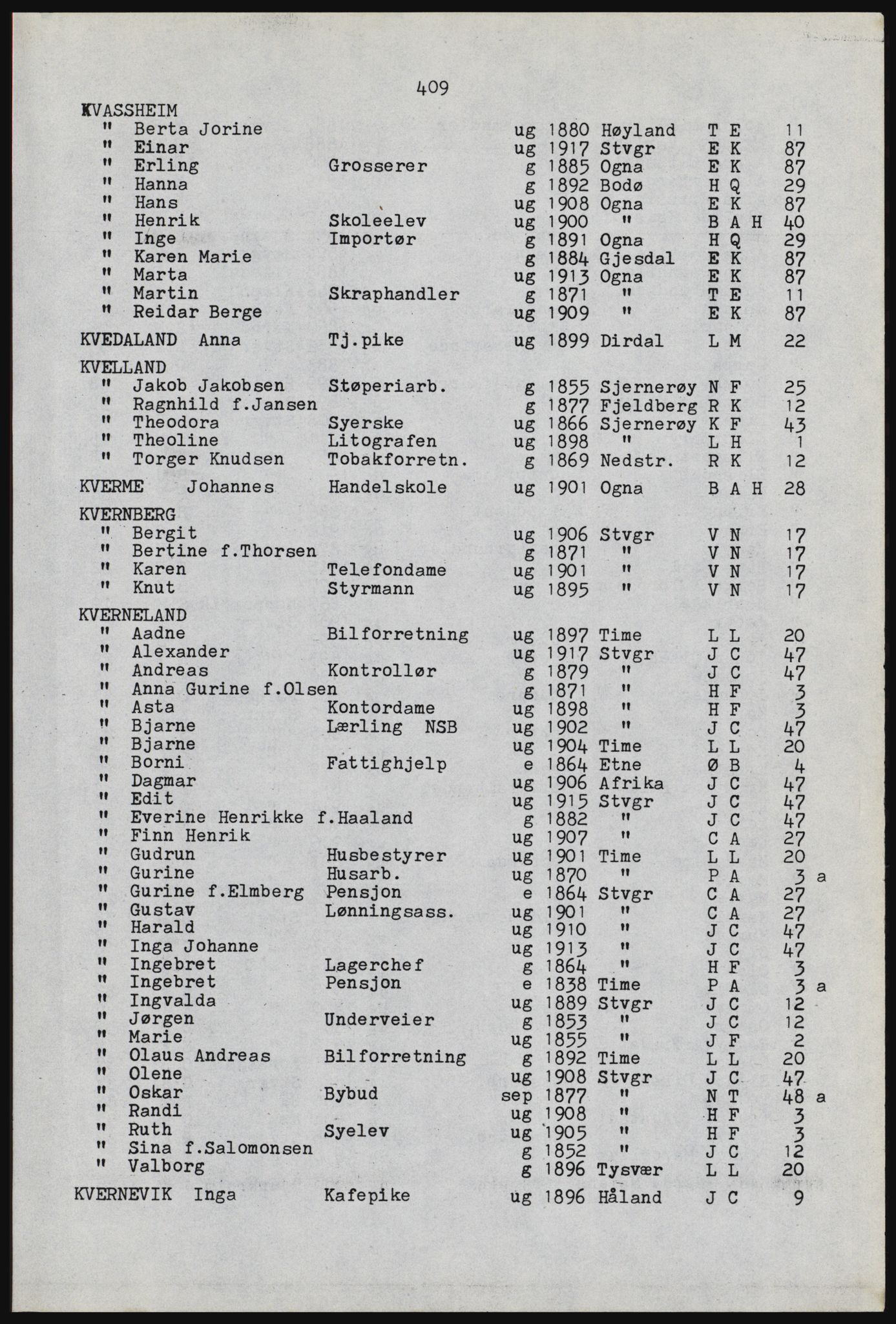 SAST, Copy of 1920 census for Stavanger, 1920, p. 1463