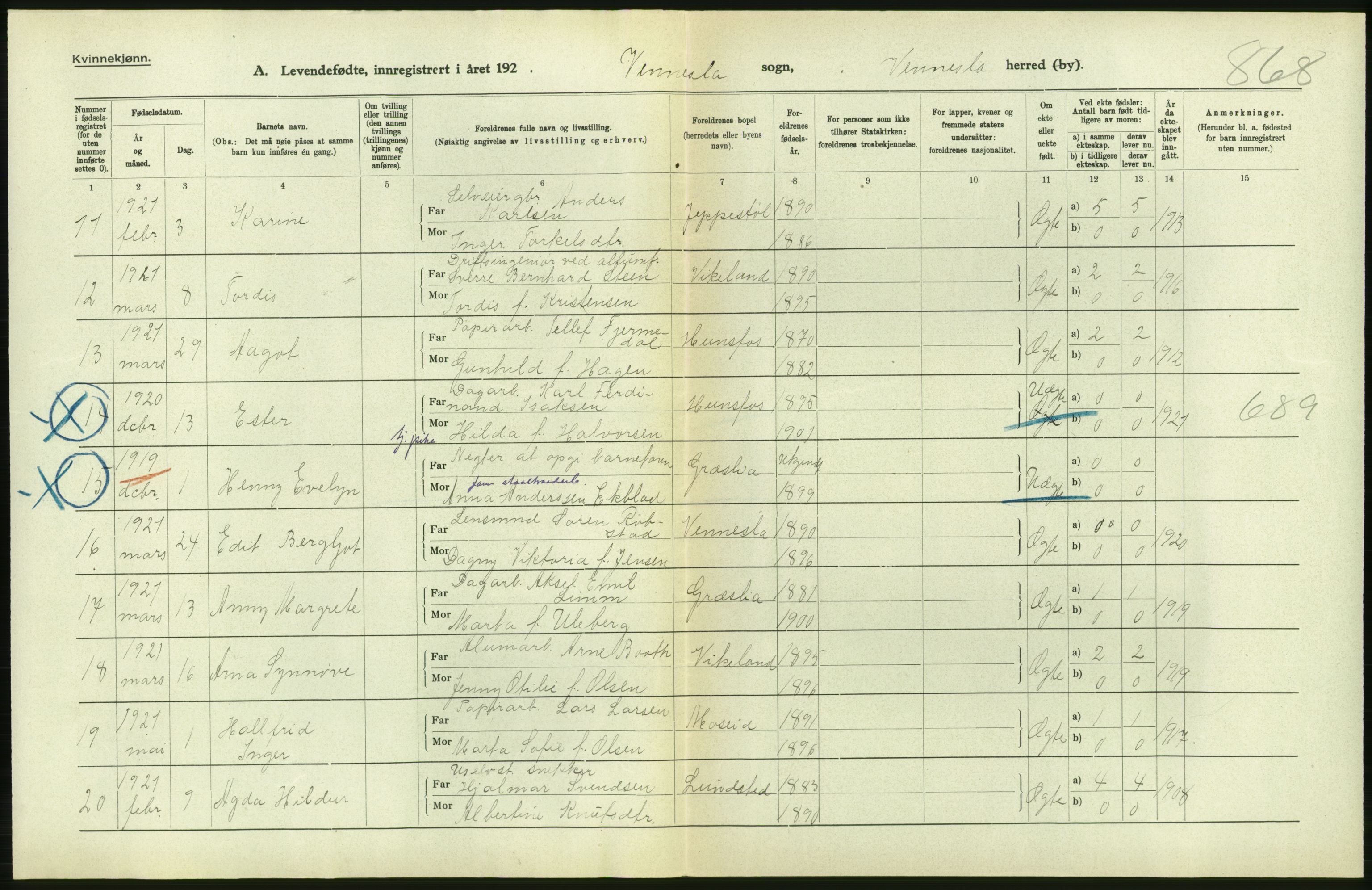 Statistisk sentralbyrå, Sosiodemografiske emner, Befolkning, AV/RA-S-2228/D/Df/Dfc/Dfca/L0026: Vest-Agder fylke: Levendefødte menn og kvinner. Bygder og byer., 1921, p. 198