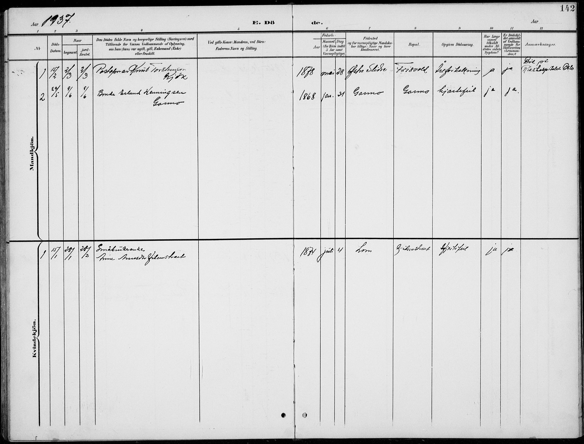 Lom prestekontor, SAH/PREST-070/L/L0006: Parish register (copy) no. 6, 1901-1939, p. 142