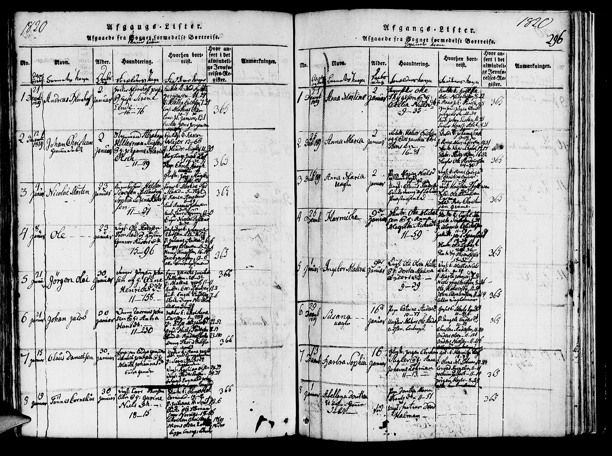 Domkirken sokneprestembete, SAB/A-74801/H/Haa/L0010: Parish register (official) no. A 10, 1816-1821, p. 296