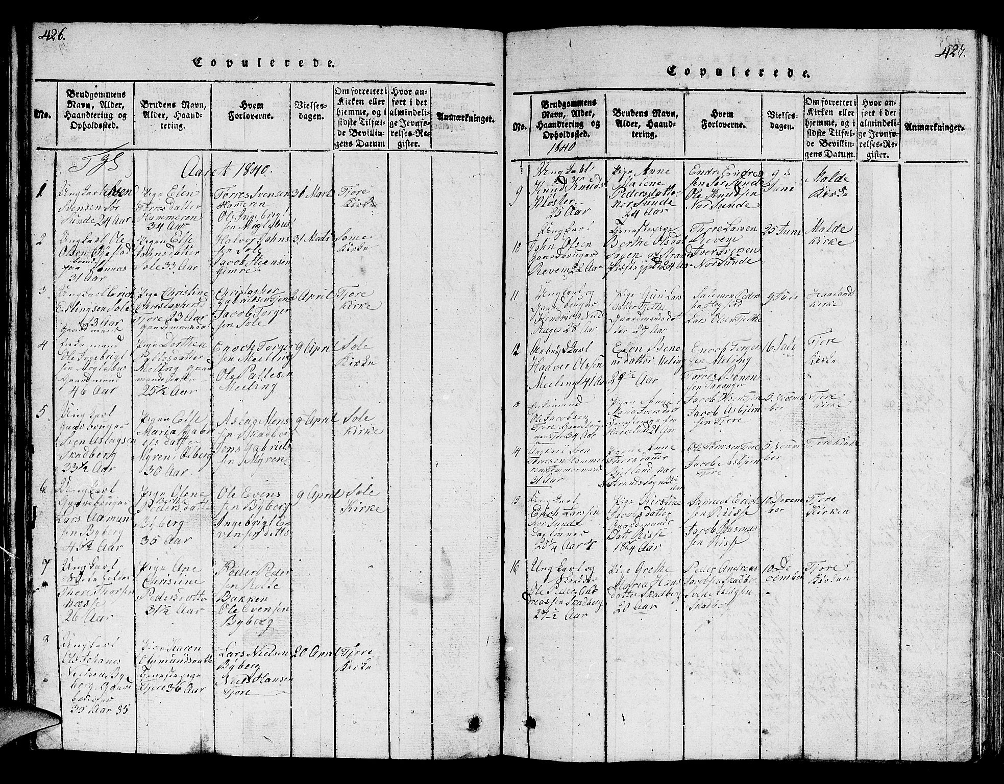 Håland sokneprestkontor, AV/SAST-A-101802/001/30BB/L0001: Parish register (copy) no. B 1, 1815-1845, p. 426-427