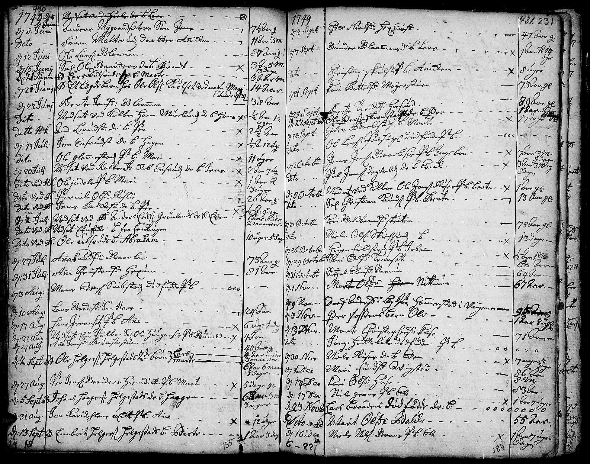 Toten prestekontor, SAH/PREST-102/H/Ha/Haa/L0003: Parish register (official) no. 3, 1734-1751, p. 430-431