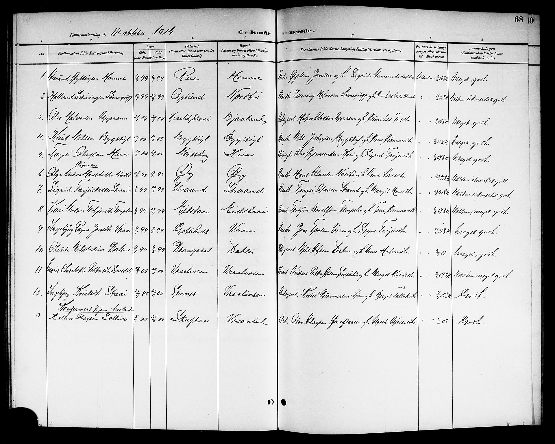 Kviteseid kirkebøker, SAKO/A-276/G/Gc/L0001: Parish register (copy) no. III 1, 1893-1916, p. 68
