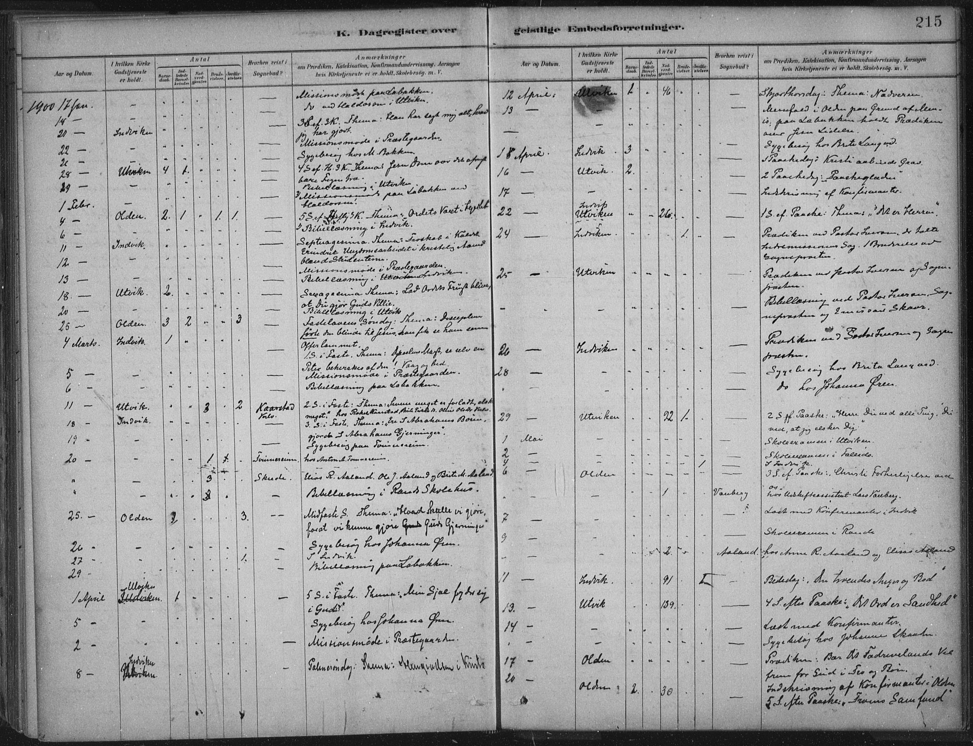 Innvik sokneprestembete, AV/SAB-A-80501: Parish register (official) no. B  1, 1879-1902, p. 215