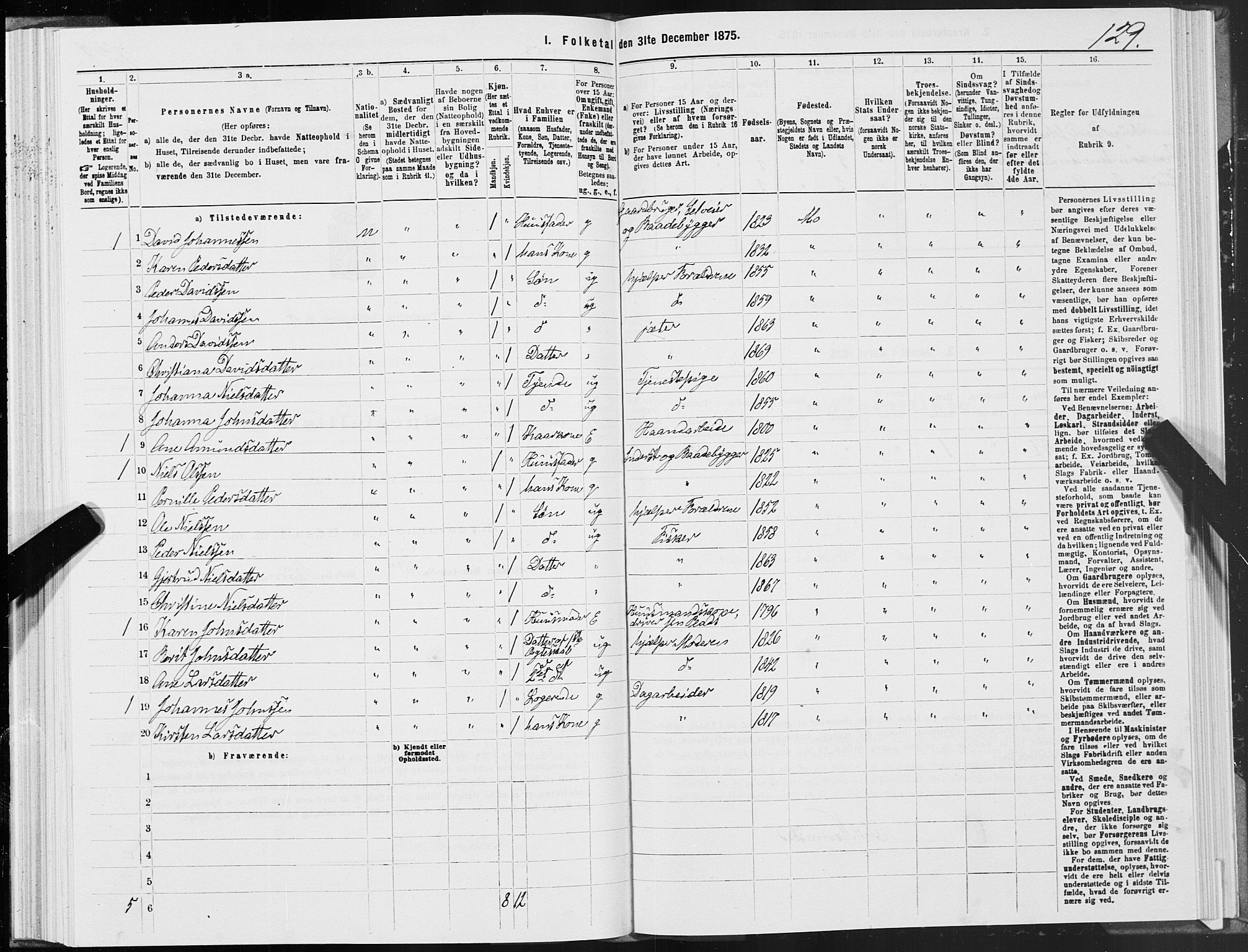 SAT, 1875 census for 1833P Mo, 1875, p. 2129