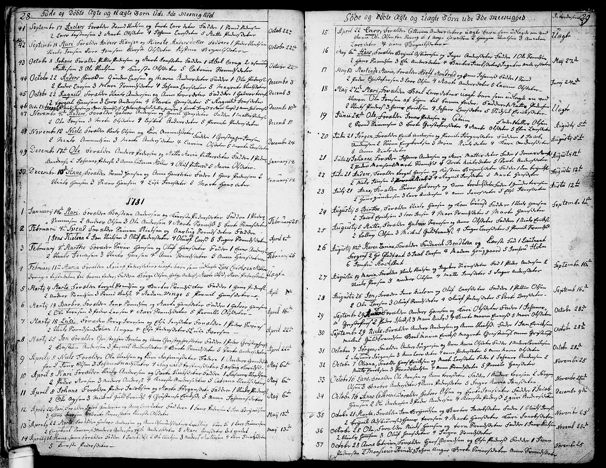 Idd prestekontor Kirkebøker, AV/SAO-A-10911/F/Fc/L0001: Parish register (official) no. III 1, 1770-1814, p. 28-29