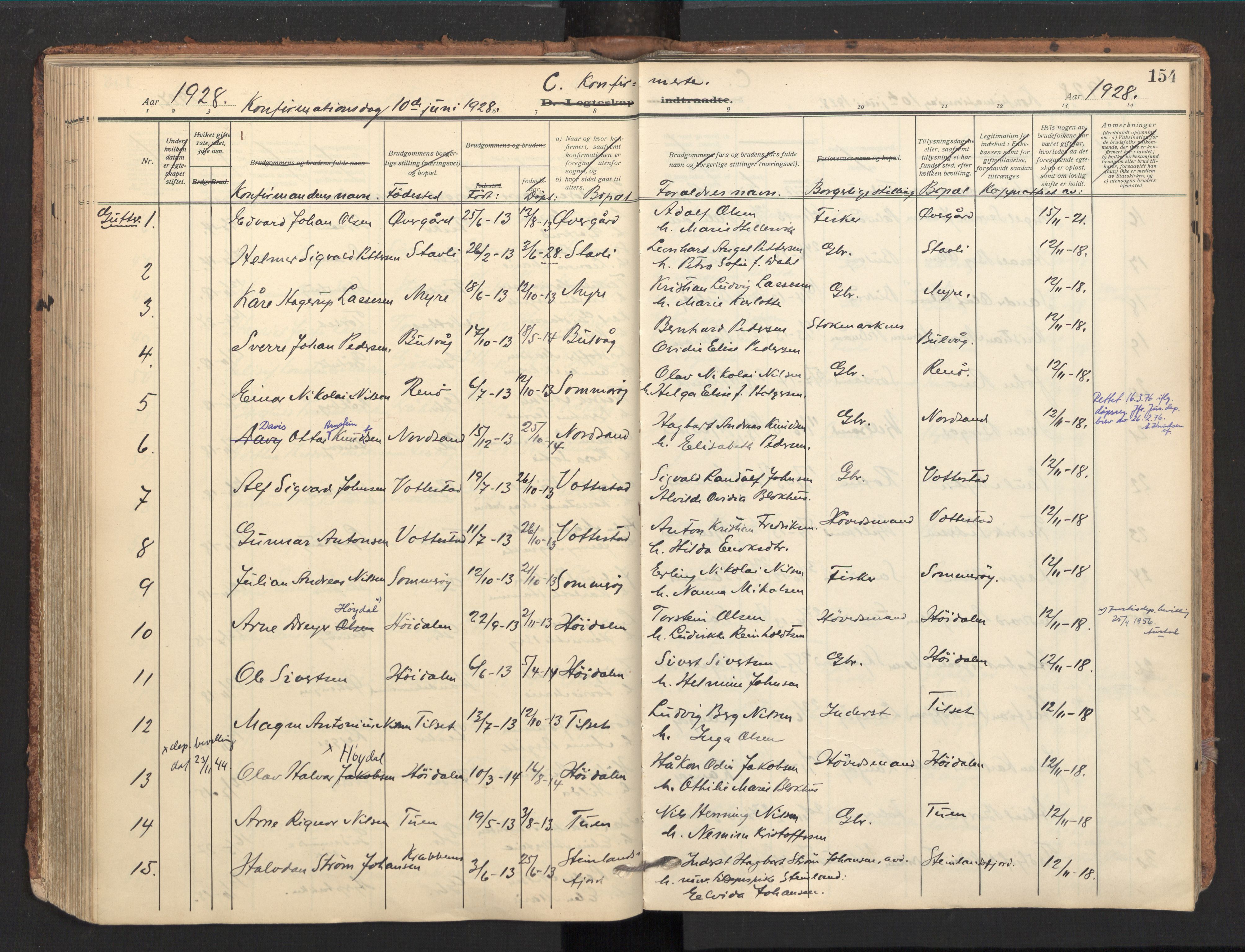 Ministerialprotokoller, klokkerbøker og fødselsregistre - Nordland, SAT/A-1459/893/L1343: Parish register (official) no. 893A15, 1914-1928, p. 154
