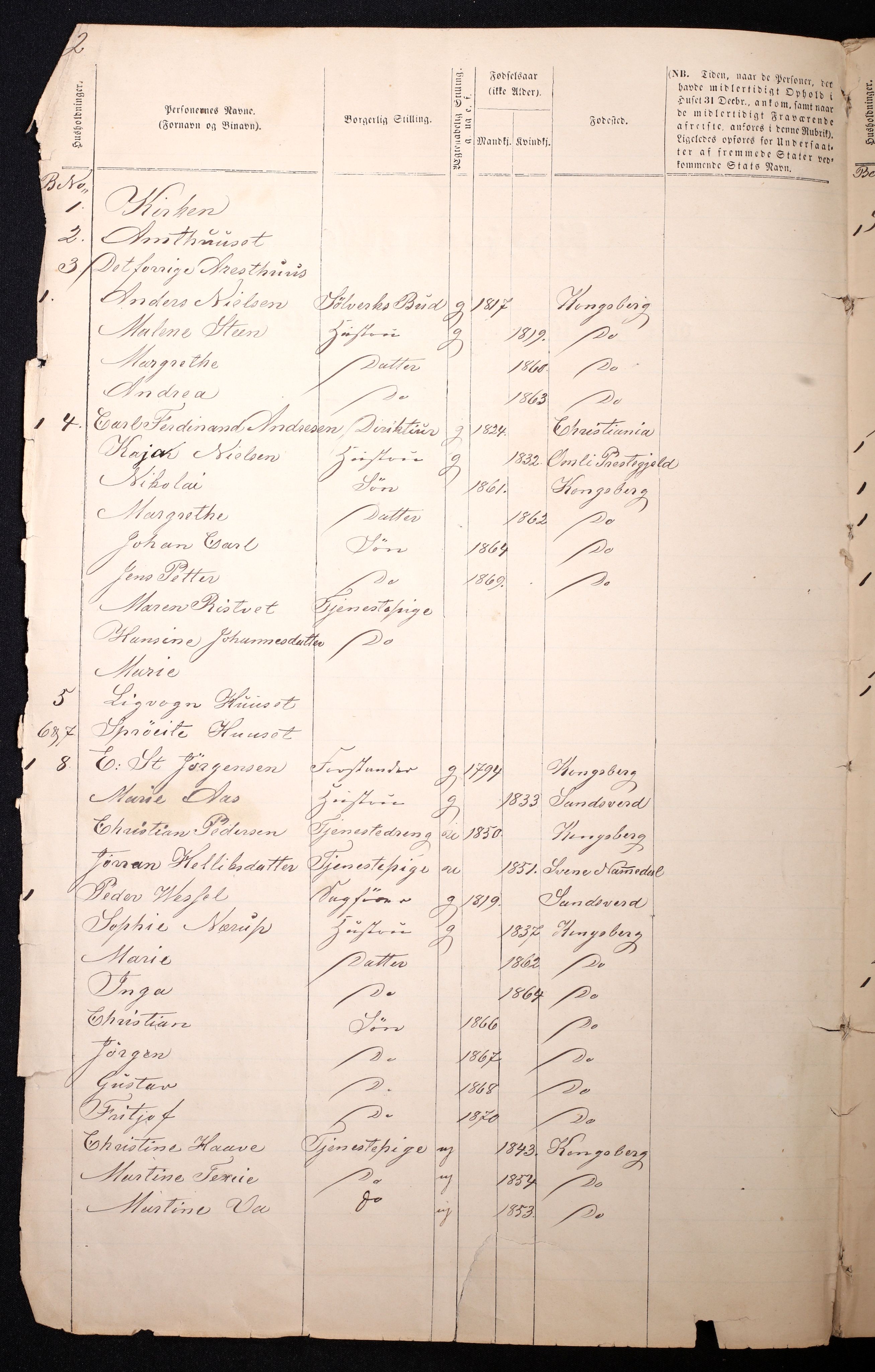 RA, 1870 census for 0604 Kongsberg, 1870, p. 4