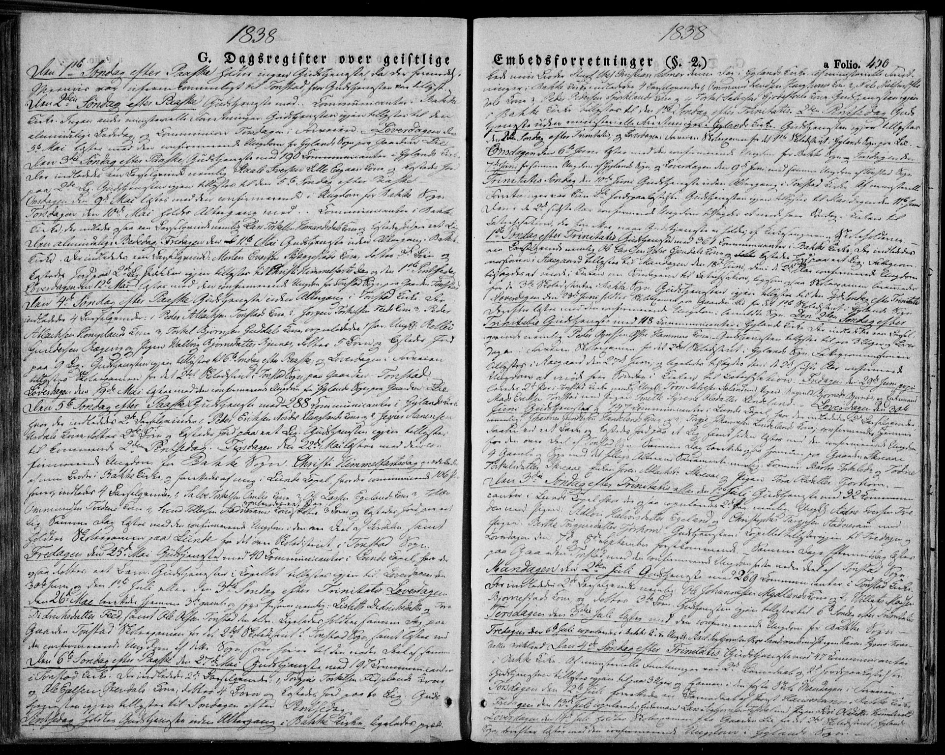 Bakke sokneprestkontor, AV/SAK-1111-0002/F/Fa/Faa/L0004: Parish register (official) no. A 4, 1834-1846, p. 450