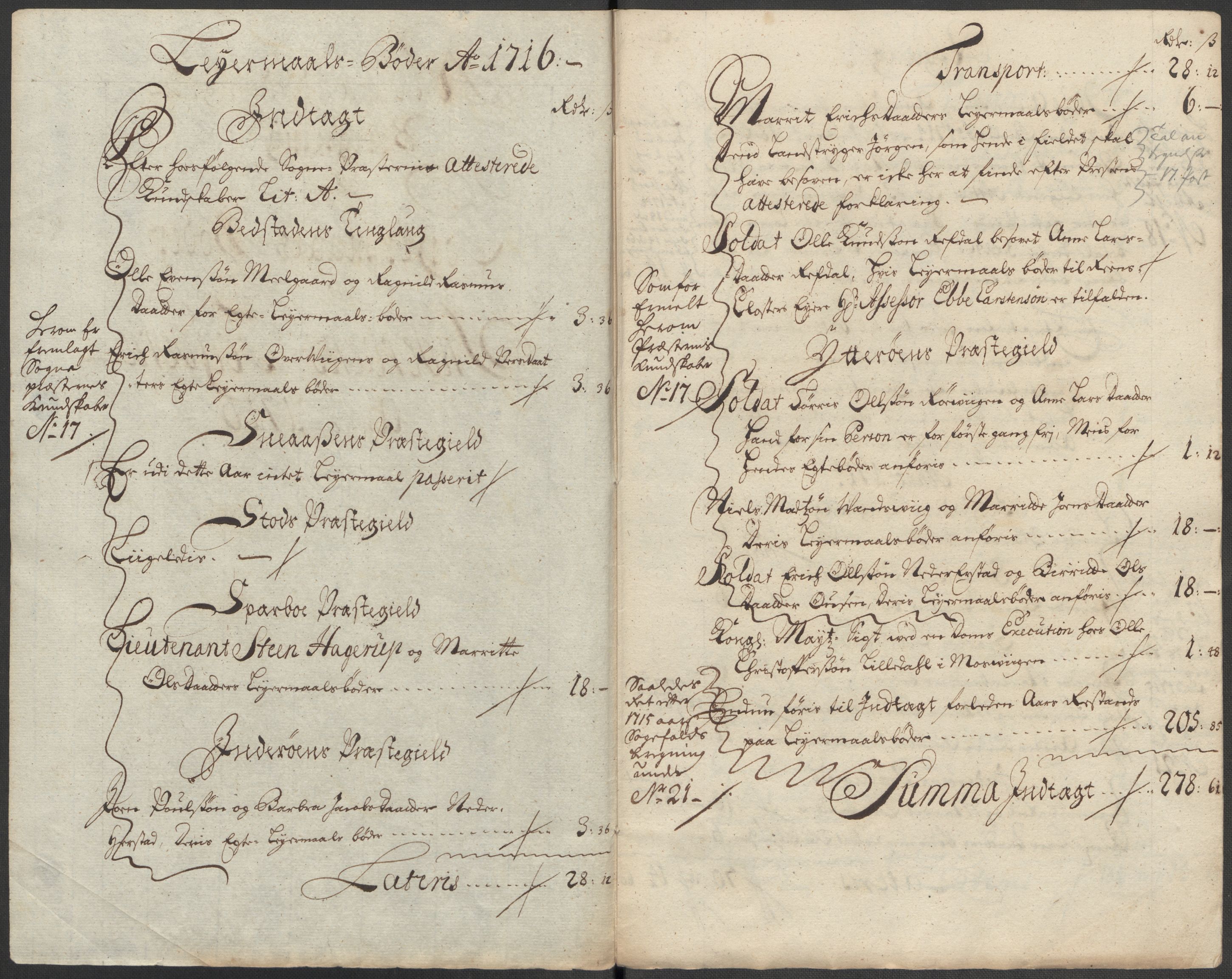 Rentekammeret inntil 1814, Reviderte regnskaper, Fogderegnskap, RA/EA-4092/R63/L4324: Fogderegnskap Inderøy, 1716, p. 213