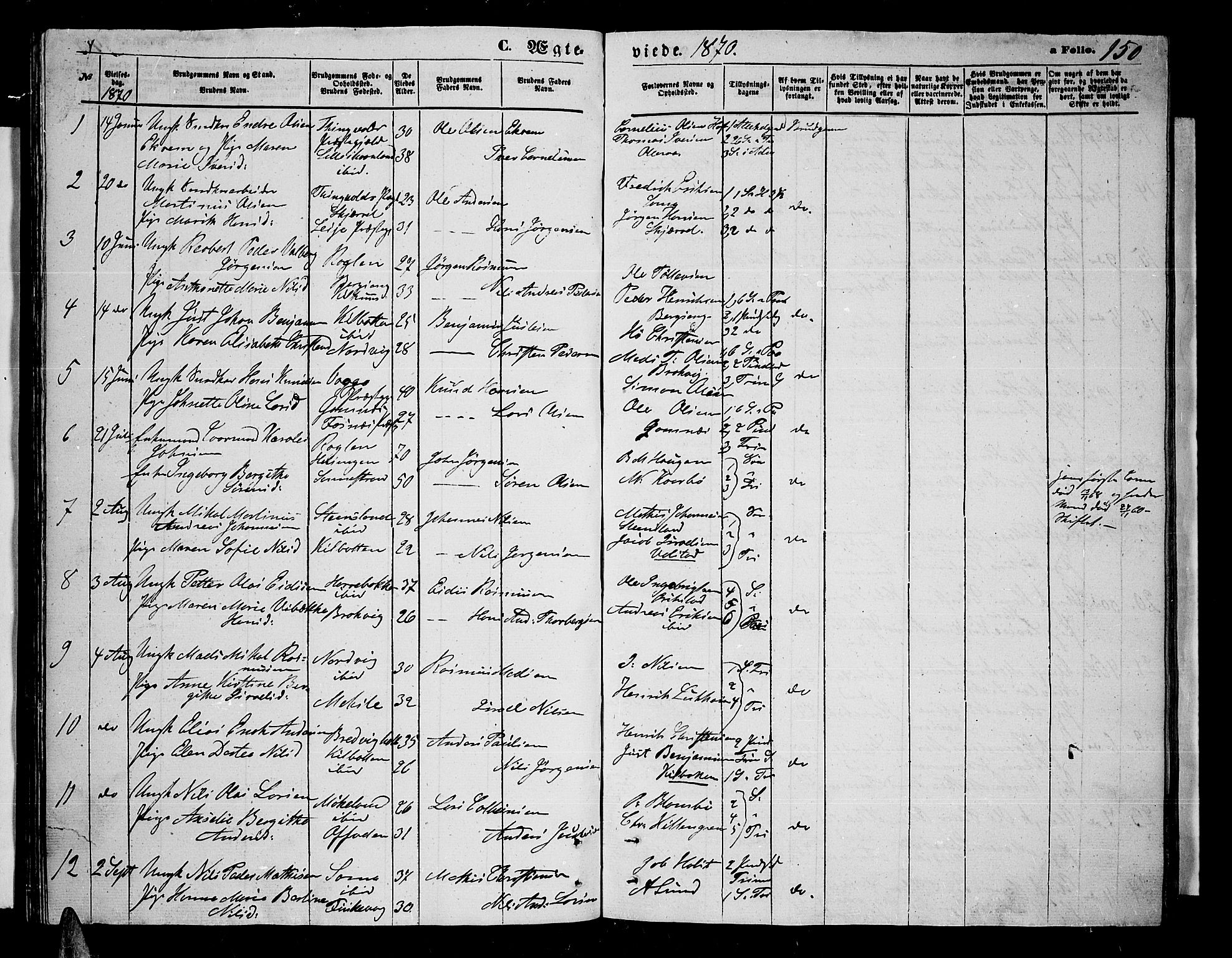 Trondenes sokneprestkontor, SATØ/S-1319/H/Hb/L0009klokker: Parish register (copy) no. 9, 1870-1876, p. 150