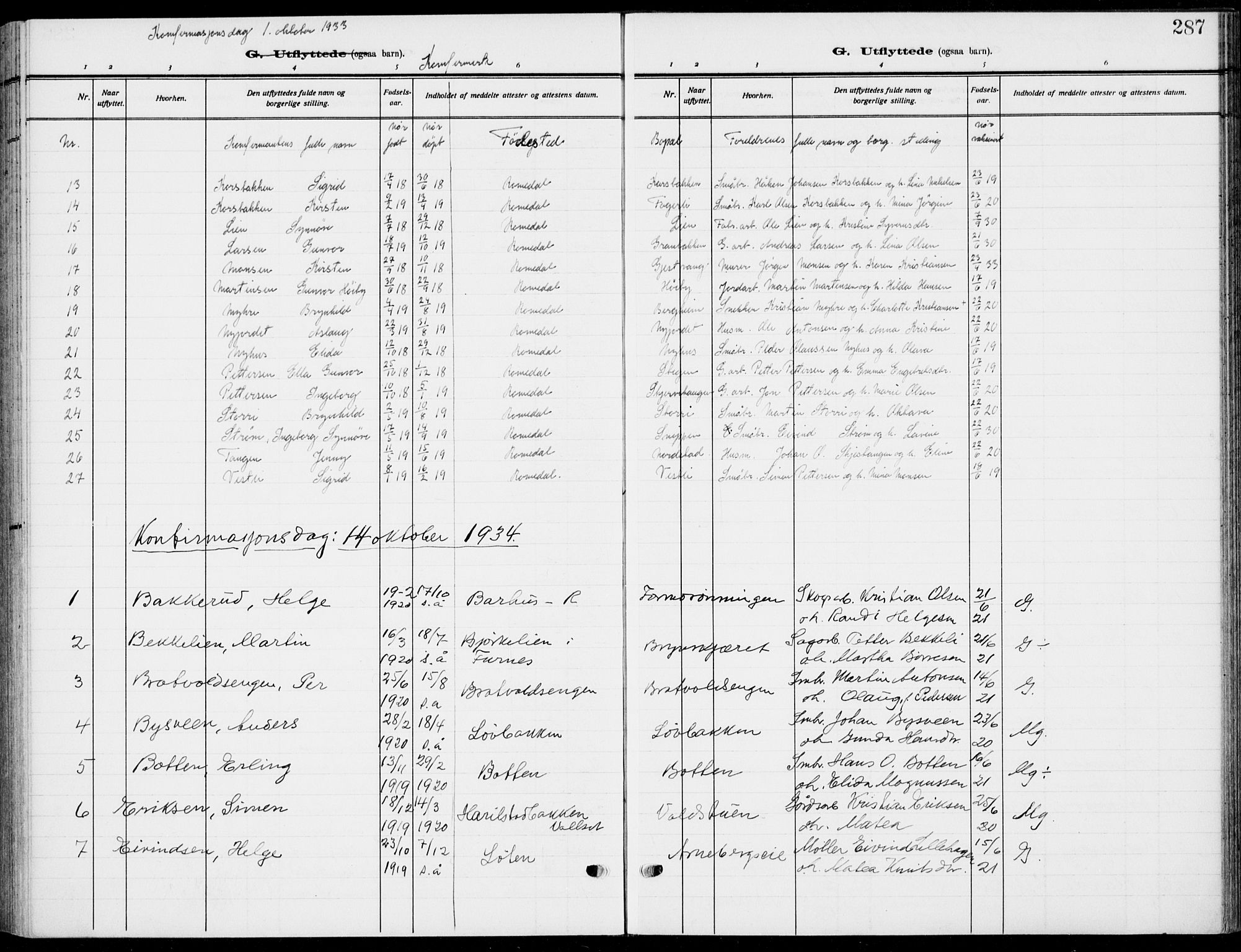 Romedal prestekontor, SAH/PREST-004/K/L0012: Parish register (official) no. 12, 1913-1935, p. 287