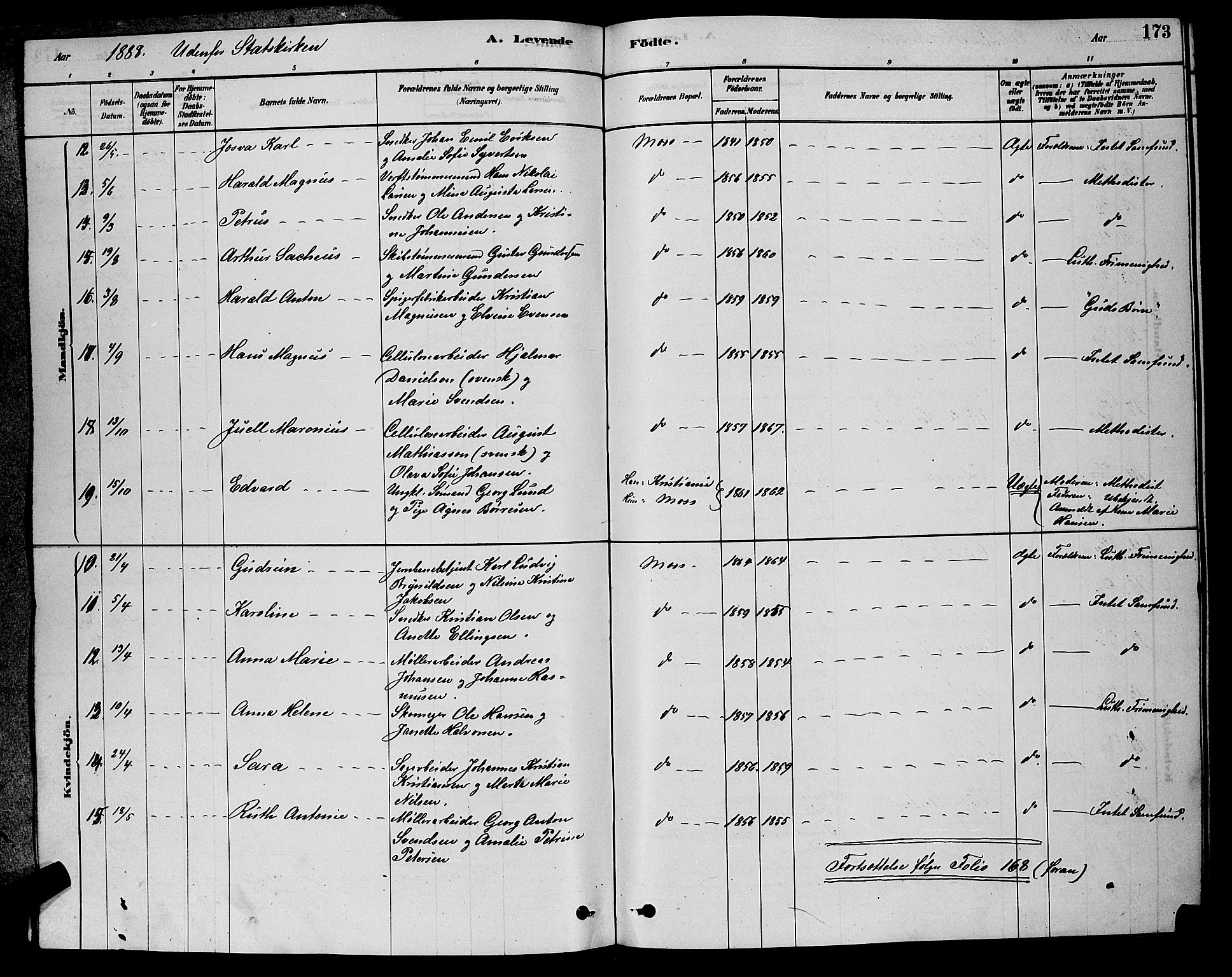 Moss prestekontor Kirkebøker, AV/SAO-A-2003/G/Ga/L0005: Parish register (copy) no. I 5, 1878-1888, p. 173