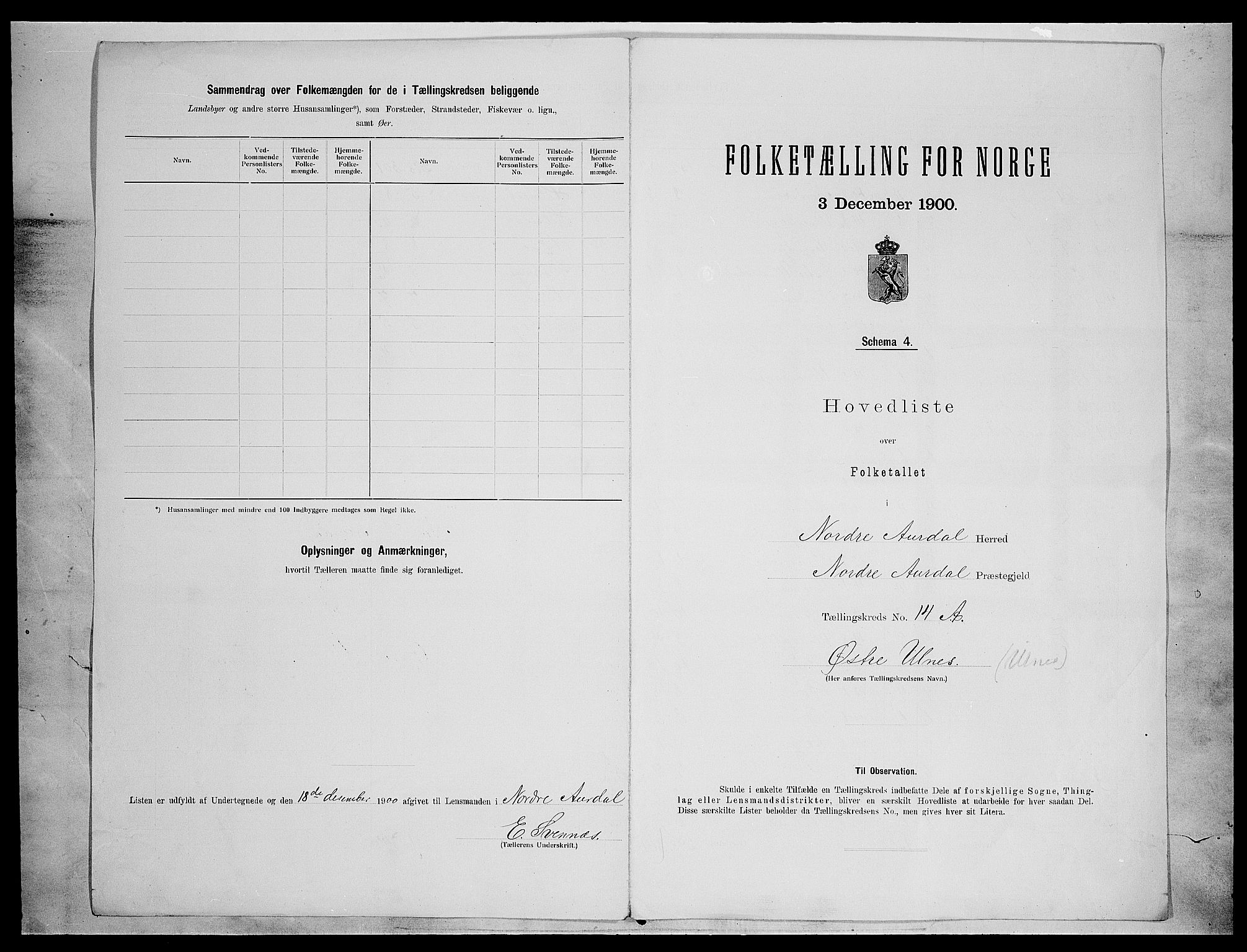 SAH, 1900 census for Nord-Aurdal, 1900, p. 63