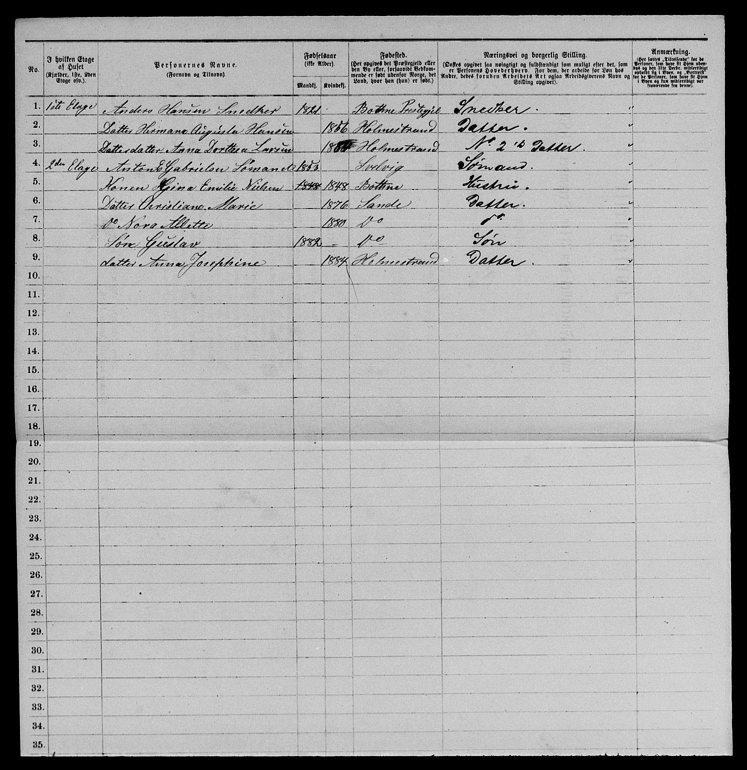 SAKO, 1885 census for 0702 Holmestrand, 1885, p. 172