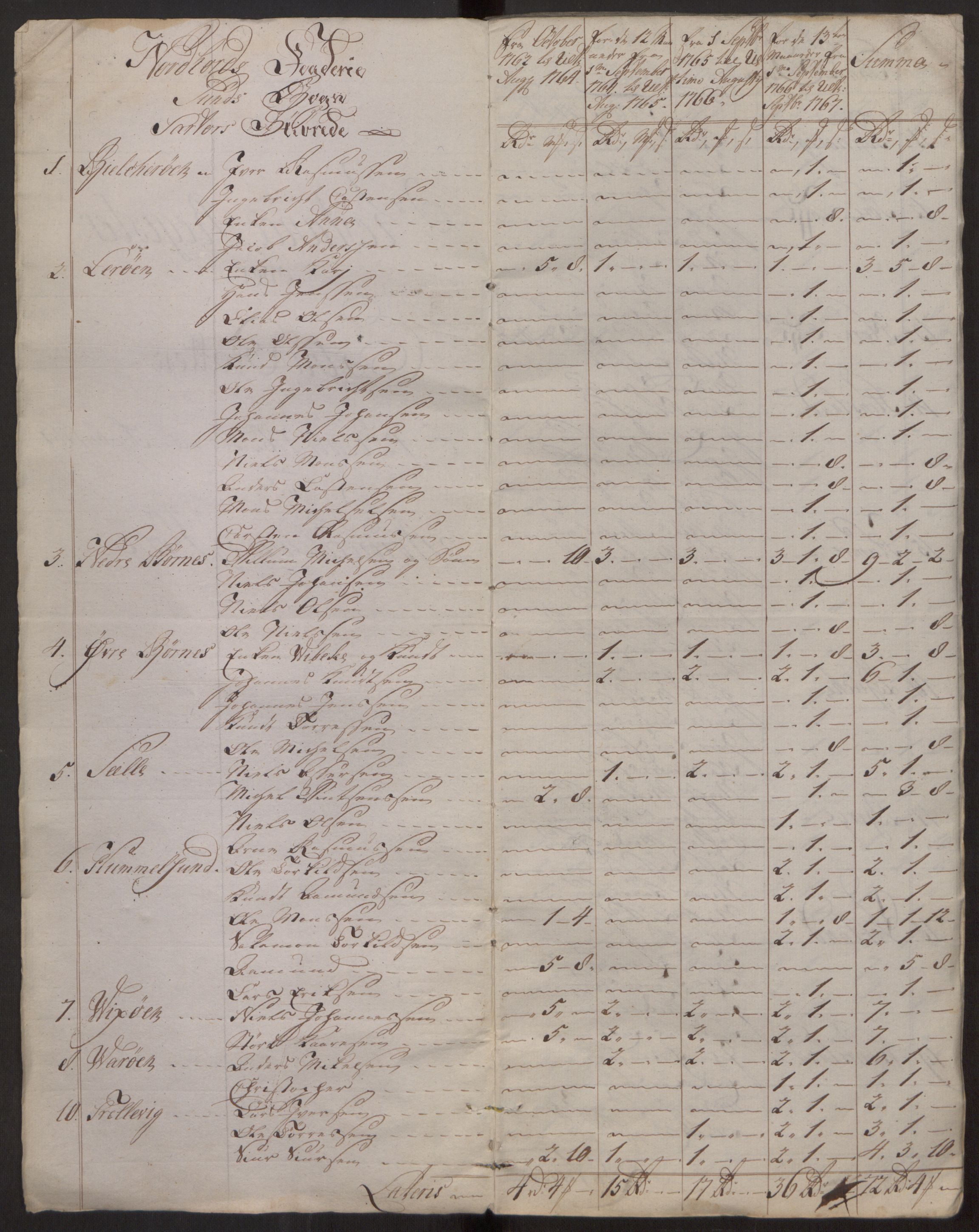 Rentekammeret inntil 1814, Reviderte regnskaper, Fogderegnskap, AV/RA-EA-4092/R51/L3304: Ekstraskatten Nordhordland og Voss, 1762-1772, p. 4