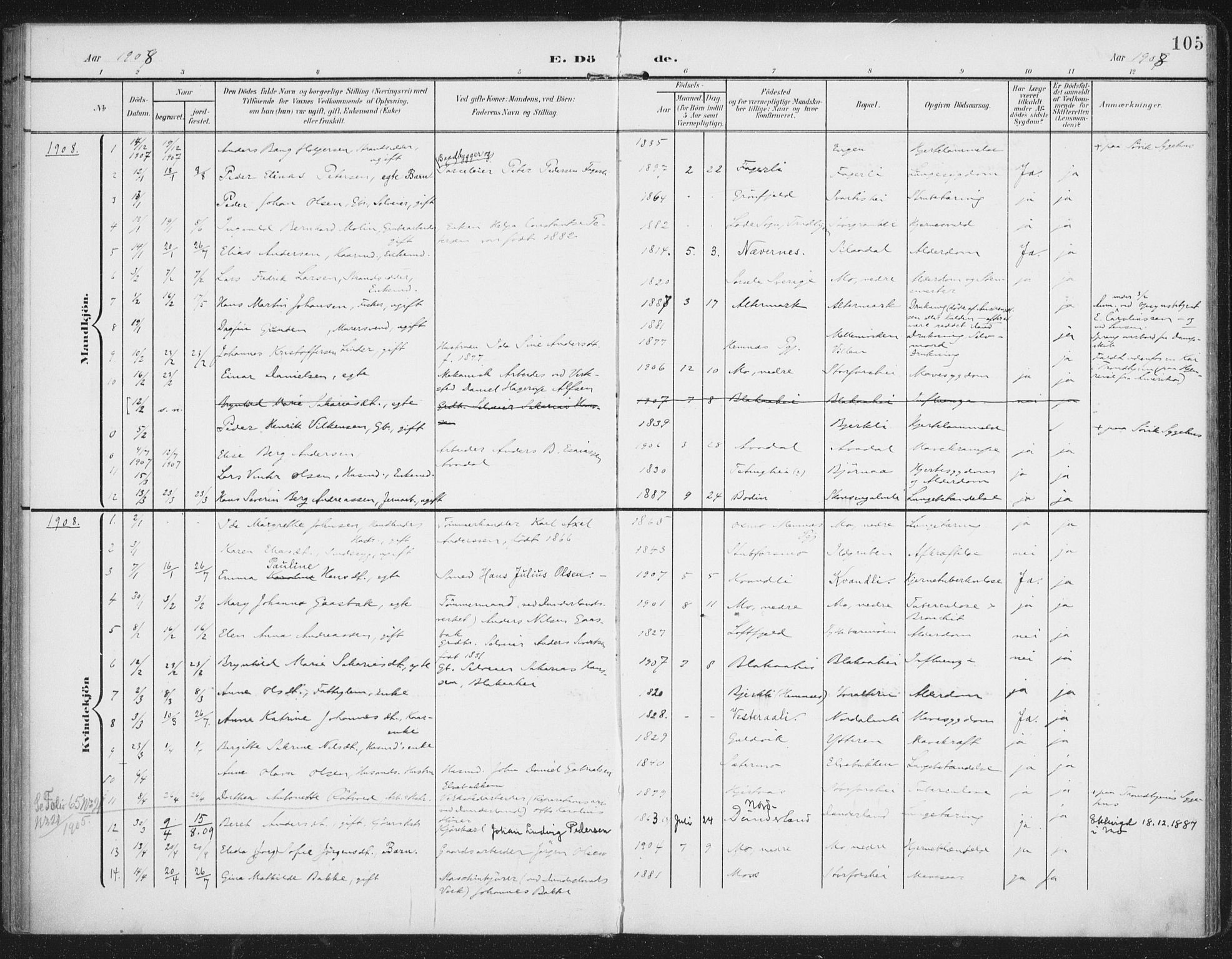 Ministerialprotokoller, klokkerbøker og fødselsregistre - Nordland, SAT/A-1459/827/L0403: Parish register (official) no. 827A15, 1903-1912, p. 105