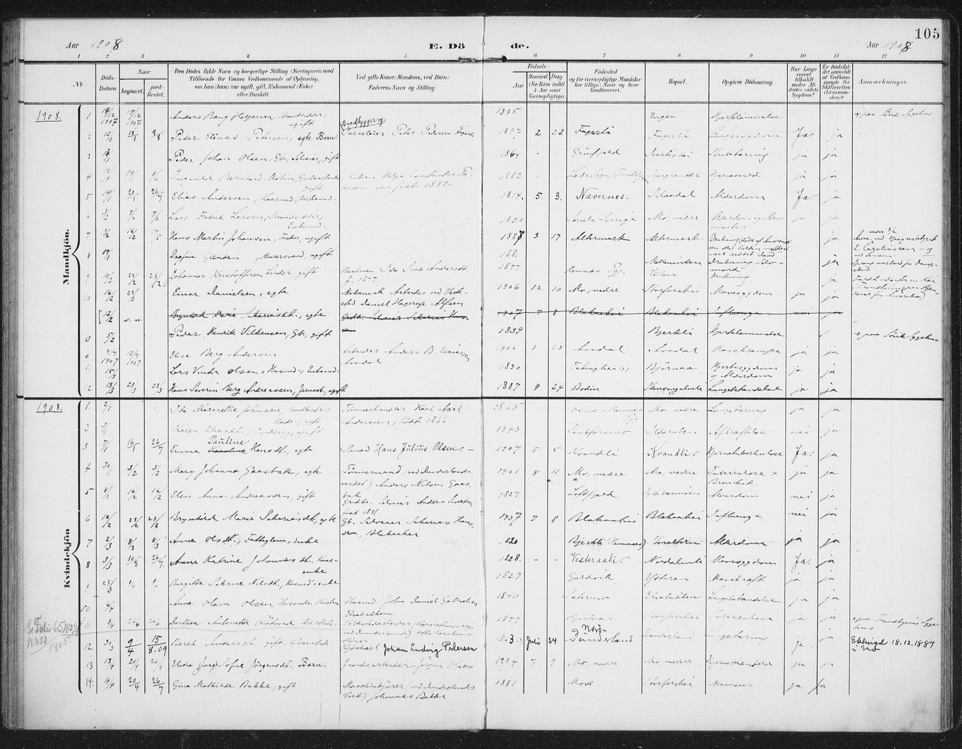 Ministerialprotokoller, klokkerbøker og fødselsregistre - Nordland, AV/SAT-A-1459/827/L0403: Parish register (official) no. 827A15, 1903-1912, p. 105