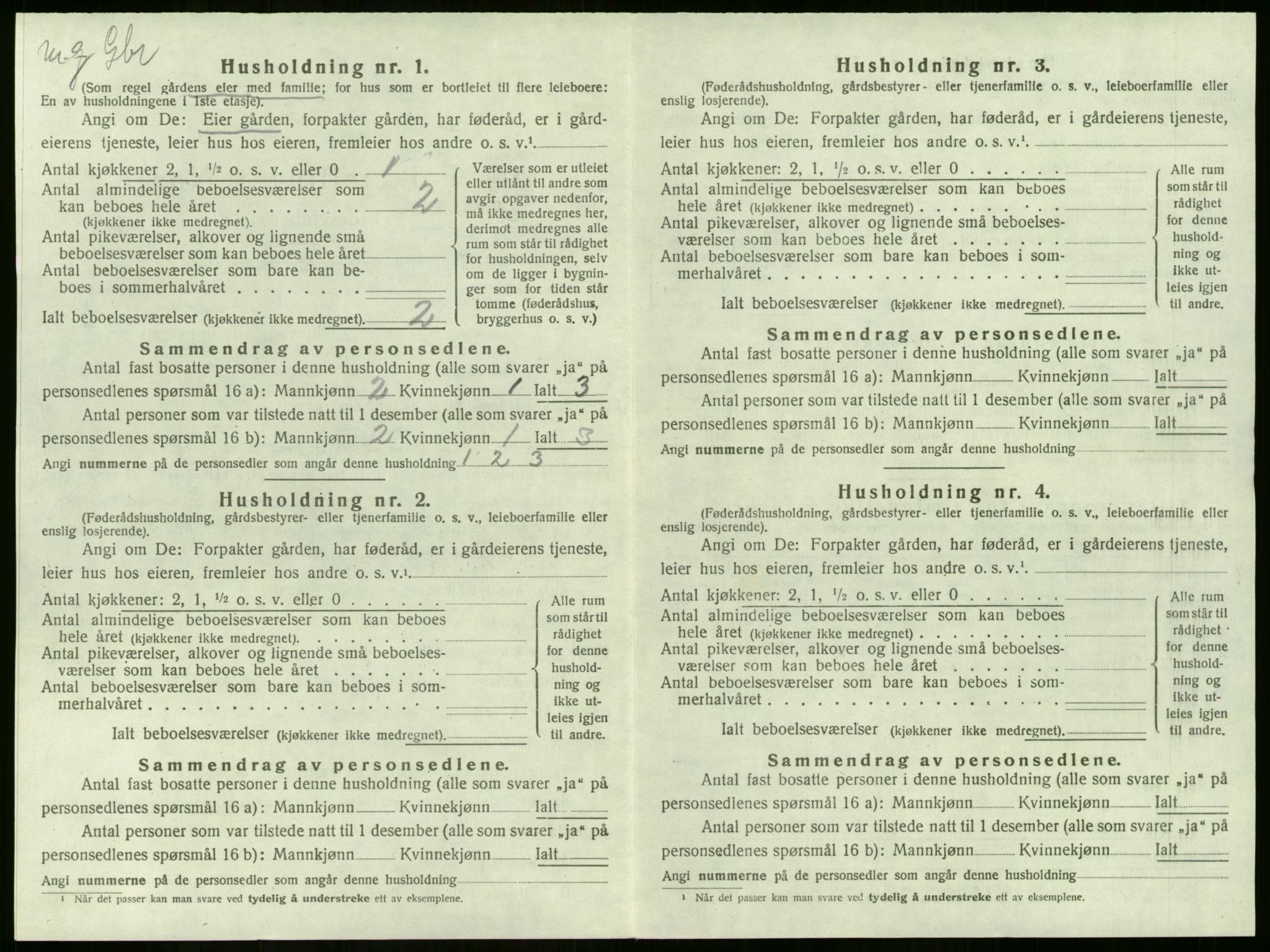 SAKO, 1920 census for Lier, 1920, p. 2509