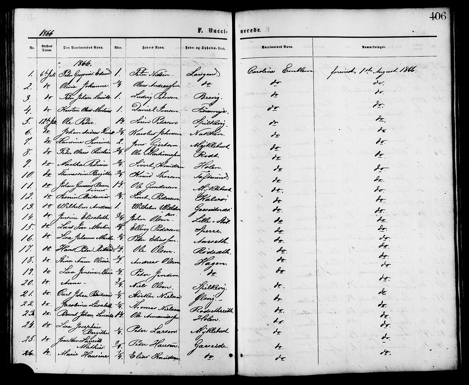 Ministerialprotokoller, klokkerbøker og fødselsregistre - Møre og Romsdal, AV/SAT-A-1454/528/L0399: Parish register (official) no. 528A10, 1864-1879, p. 406