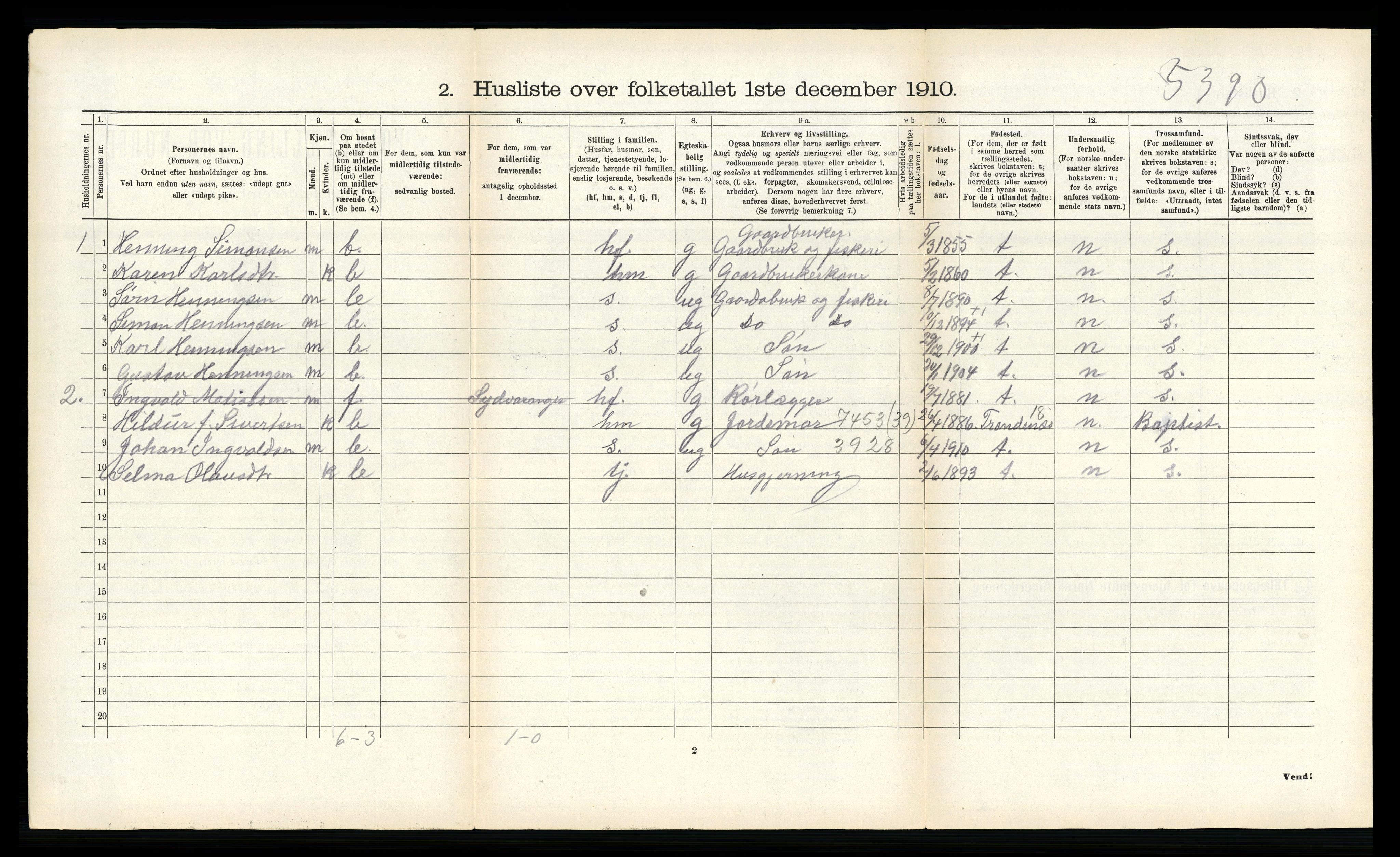 RA, 1910 census for Borge, 1910, p. 574