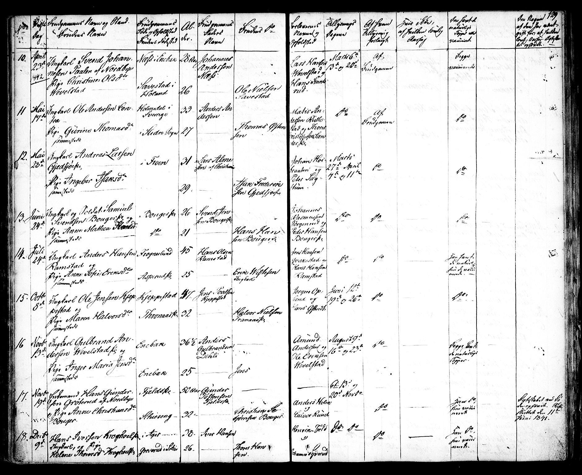 Kråkstad prestekontor Kirkebøker, SAO/A-10125a/F/Fa/L0005: Parish register (official) no. I 5, 1837-1847, p. 129