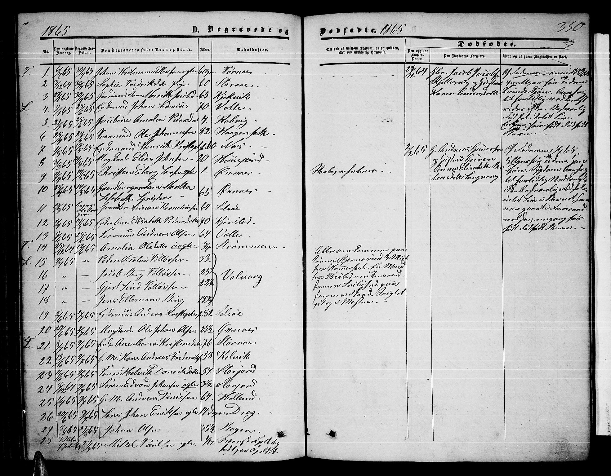 Ministerialprotokoller, klokkerbøker og fødselsregistre - Nordland, SAT/A-1459/872/L1046: Parish register (copy) no. 872C02, 1852-1879, p. 350