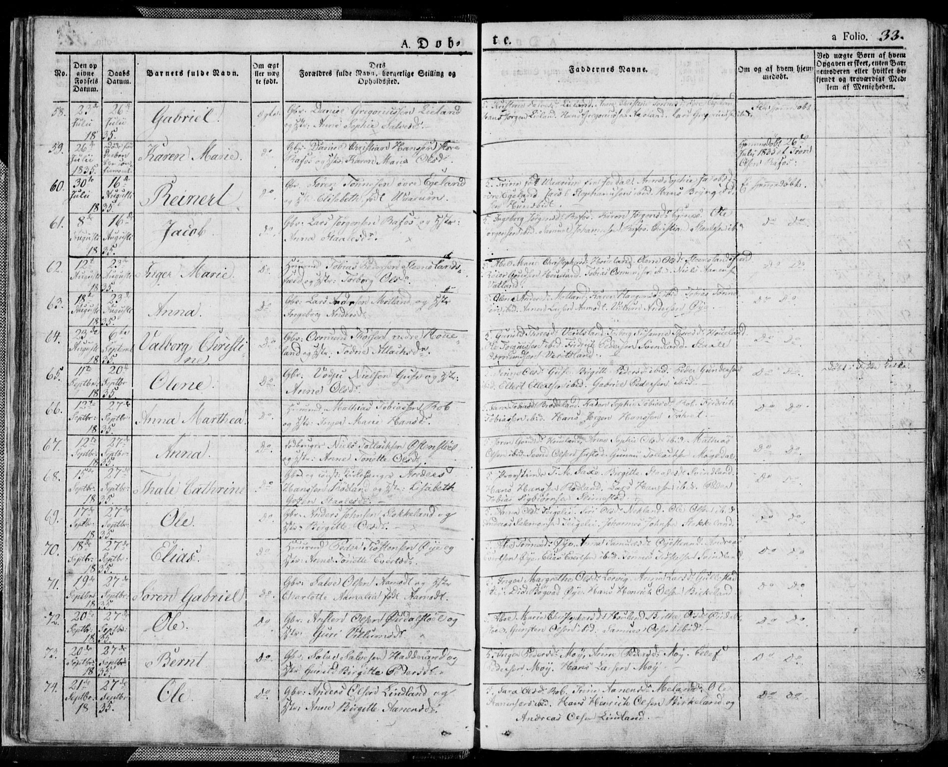 Kvinesdal sokneprestkontor, AV/SAK-1111-0026/F/Fa/Fab/L0004: Parish register (official) no. A 4, 1829-1843, p. 33