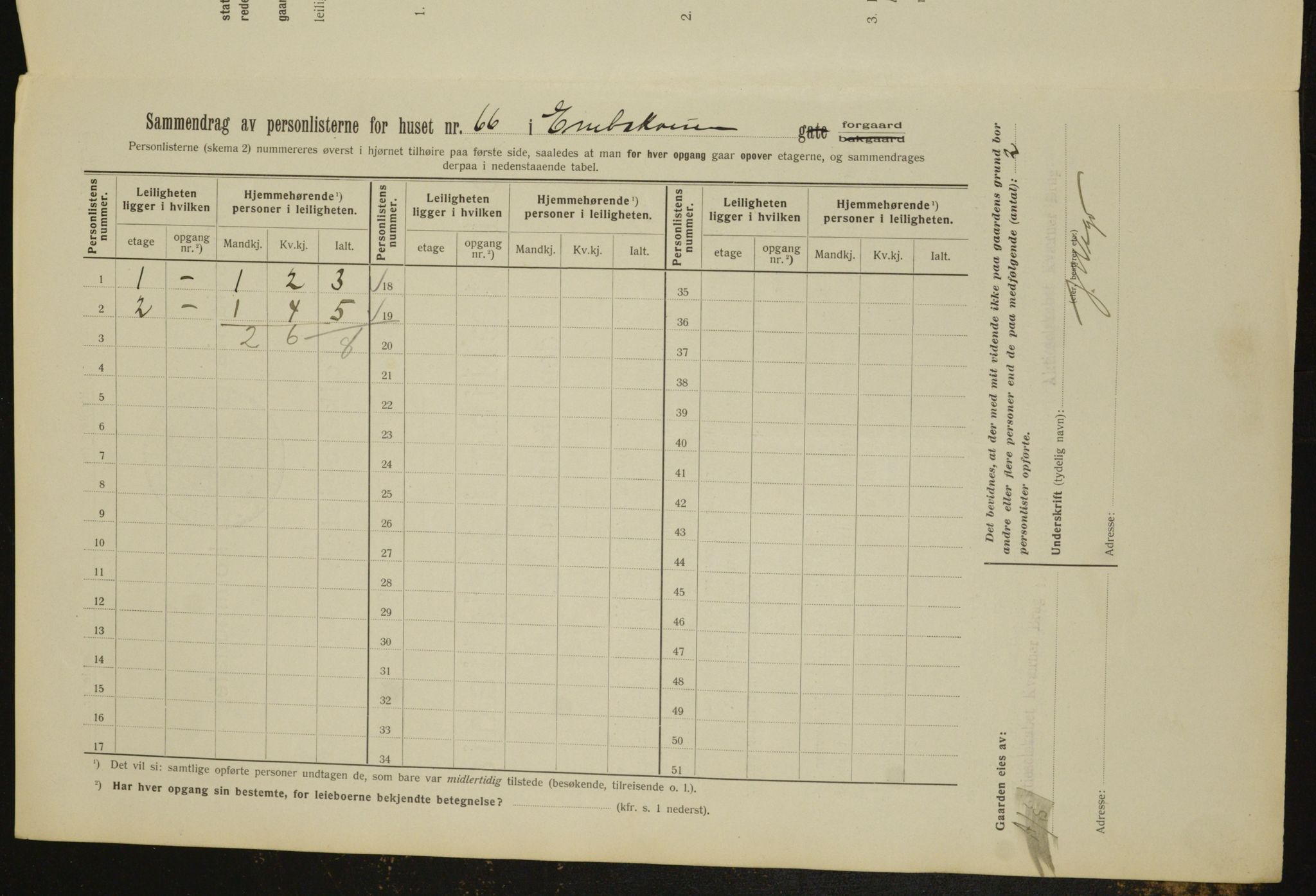 OBA, Municipal Census 1912 for Kristiania, 1912, p. 21448