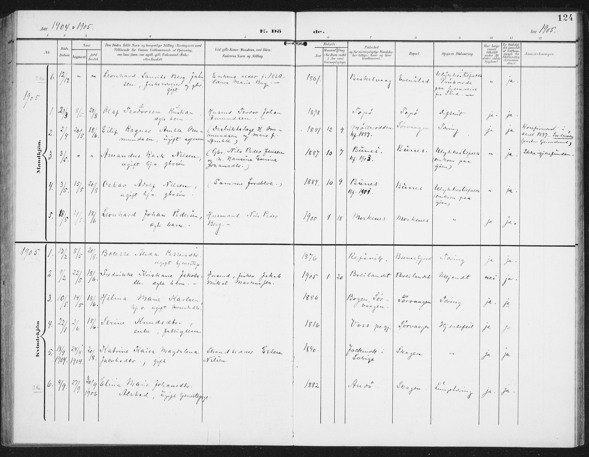 Ministerialprotokoller, klokkerbøker og fødselsregistre - Nordland, SAT/A-1459/886/L1221: Parish register (official) no. 886A03, 1903-1913, p. 124