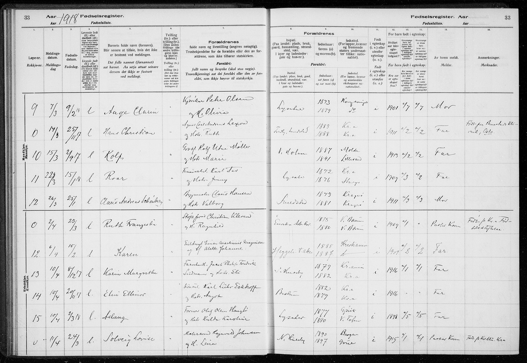 Ullern prestekontor Kirkebøker, SAO/A-10740/J/L0001: Birth register no. 1, 1916-1928, p. 33