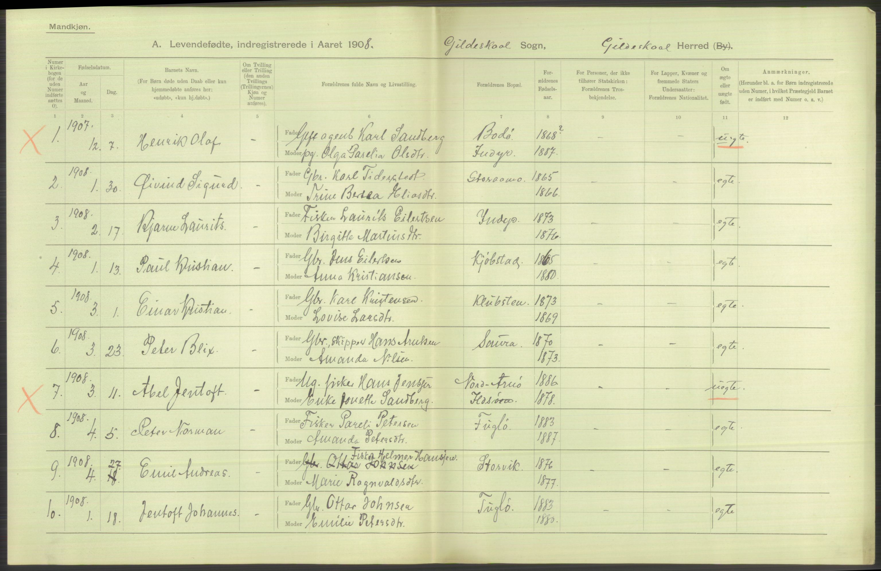 Statistisk sentralbyrå, Sosiodemografiske emner, Befolkning, AV/RA-S-2228/D/Df/Dfa/Dfaf/L0043: Nordlands amt: Levendefødte menn og kvinner. Bygder., 1908, p. 14