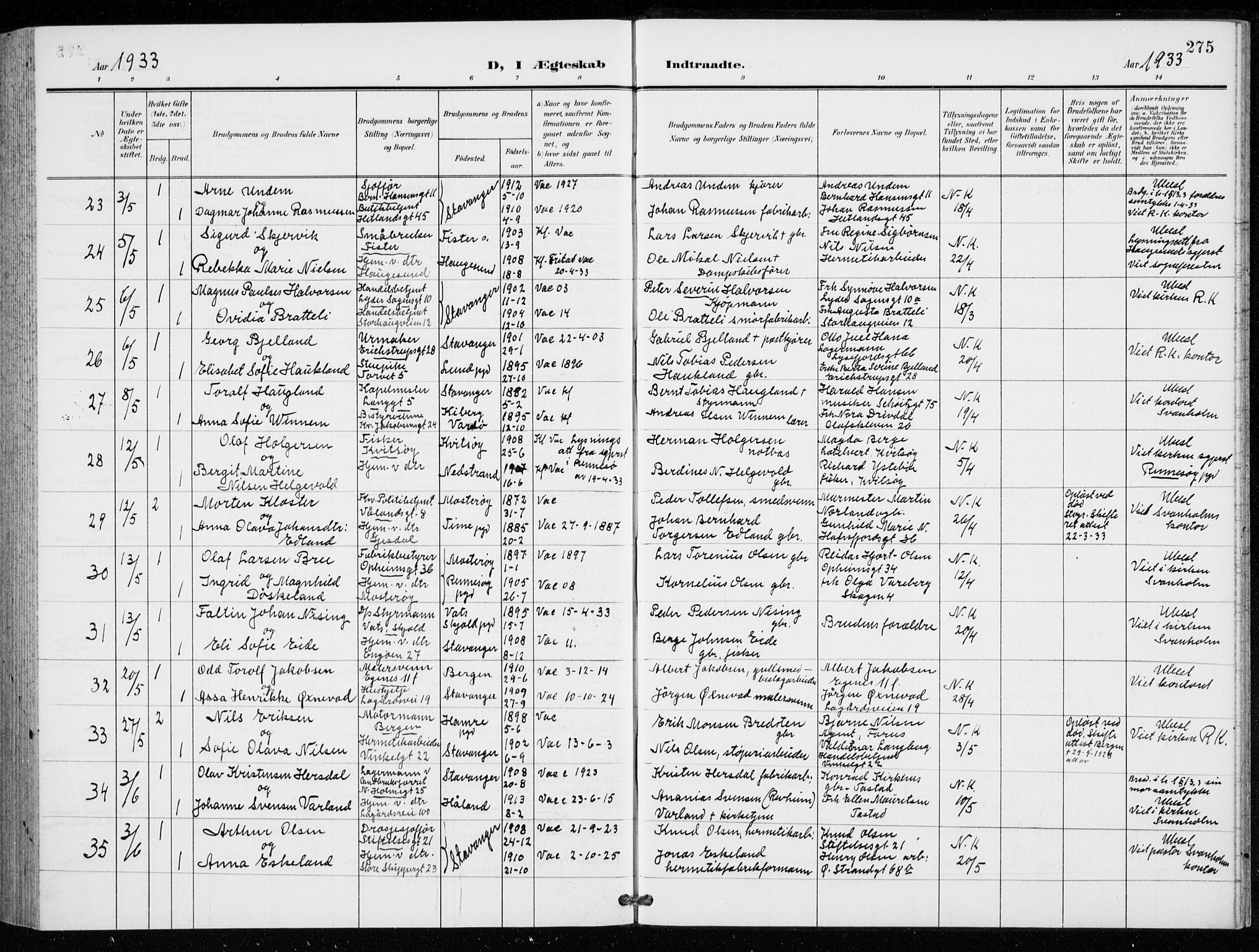 St. Petri sokneprestkontor, AV/SAST-A-101813/001/30/30BB/L0009: Parish register (copy) no. B 9, 1902-1935, p. 275