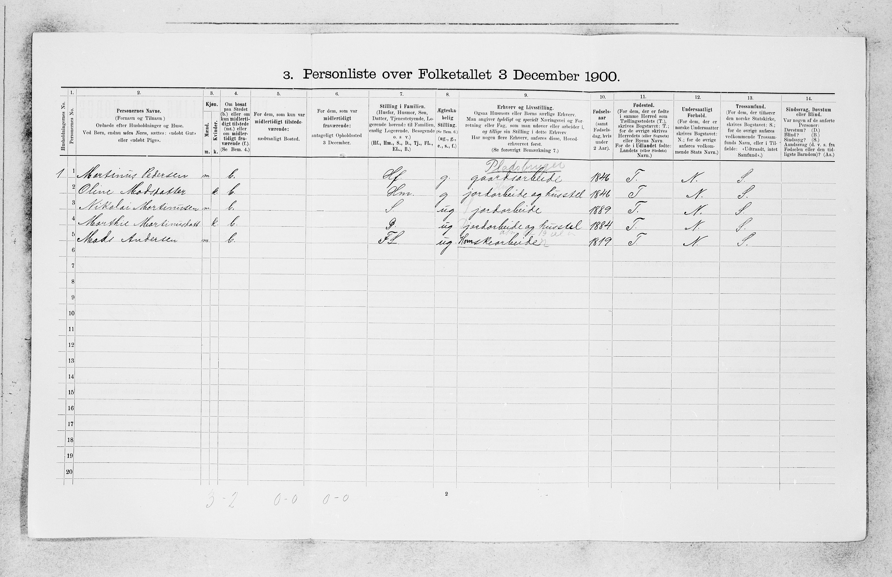 SAB, 1900 census for Førde, 1900, p. 624