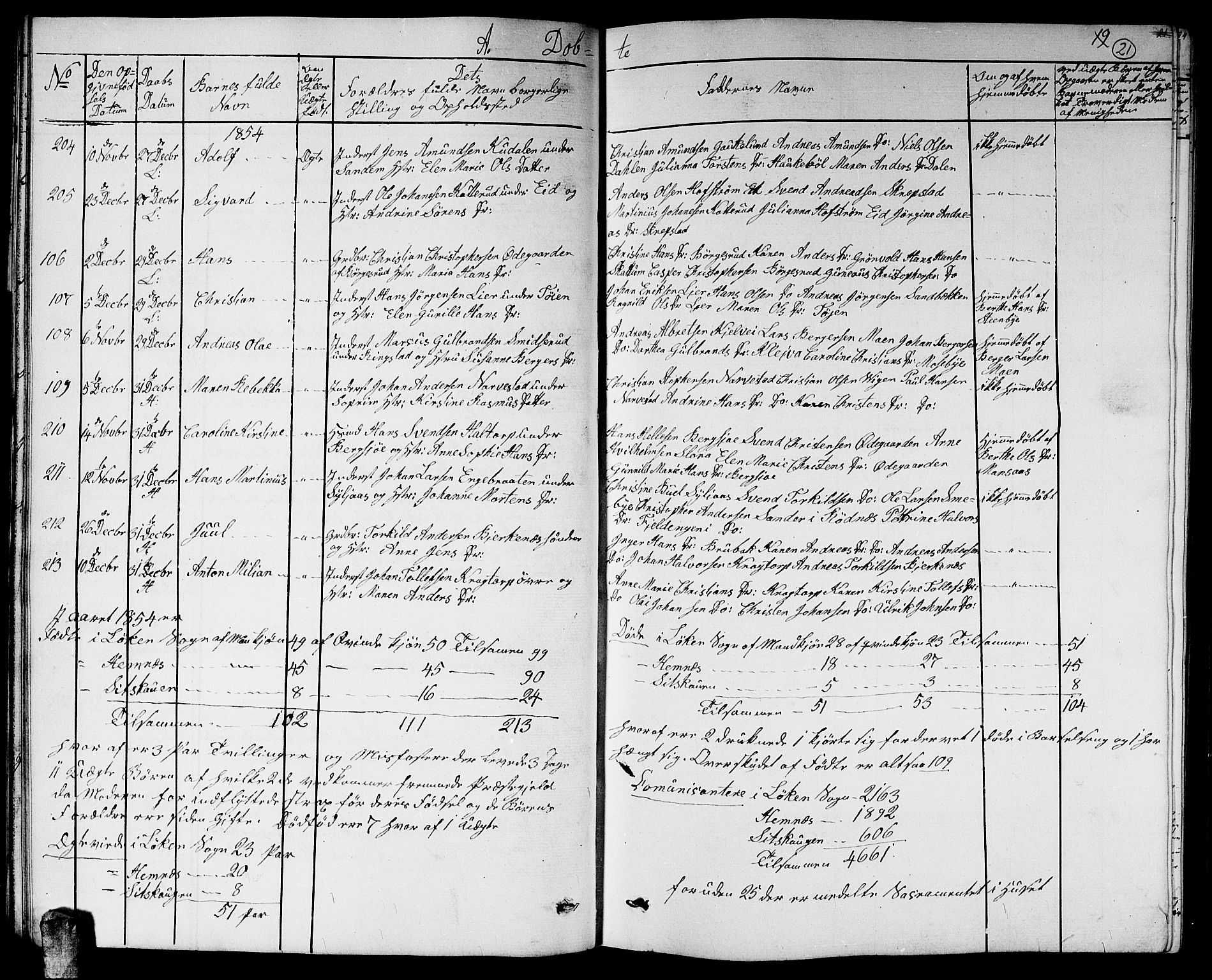 Høland prestekontor Kirkebøker, AV/SAO-A-10346a/G/Ga/L0004: Parish register (copy) no. I 4, 1854-1862, p. 21