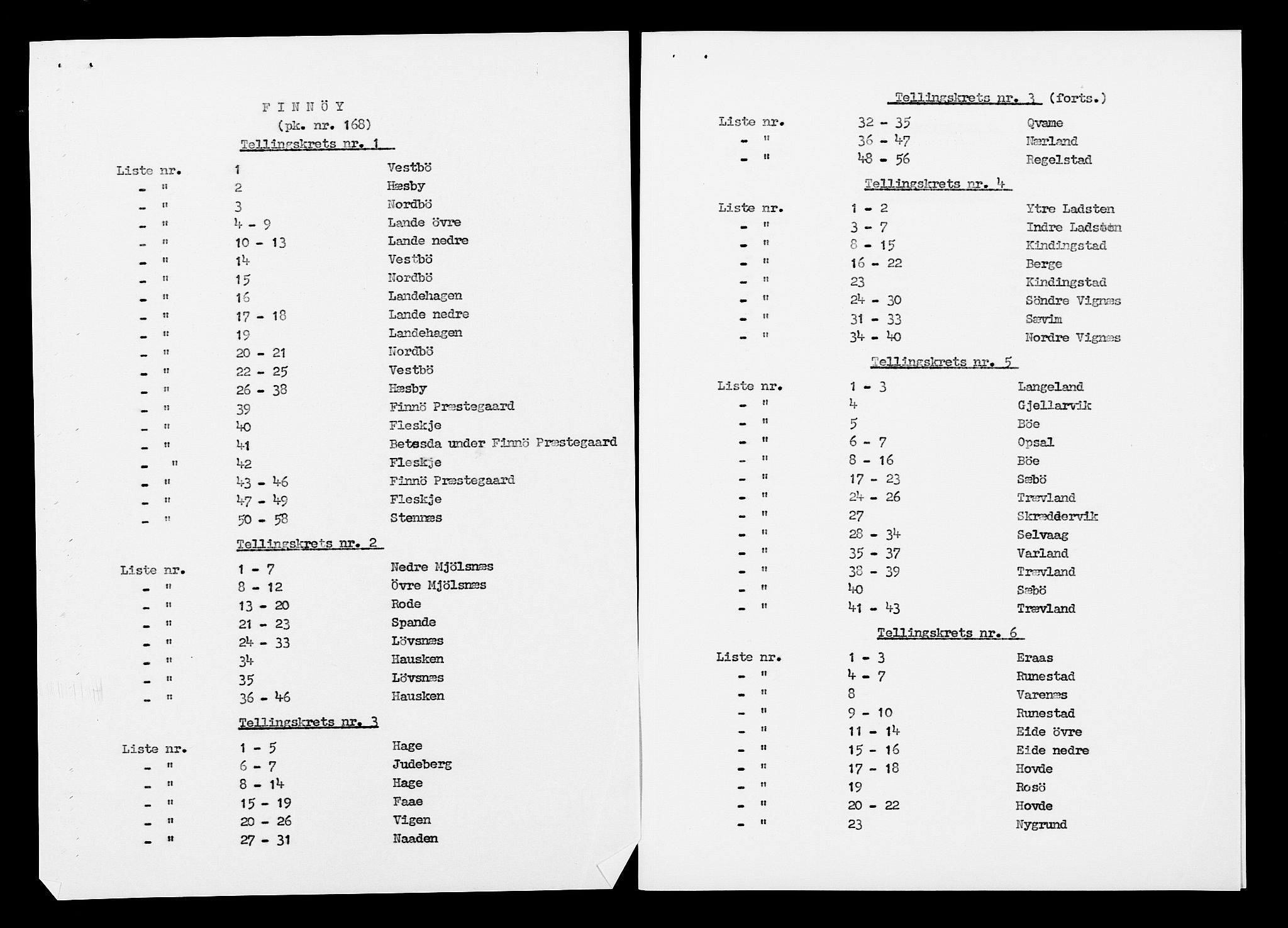 SAST, 1875 census for 1141P Finnøy, 1875, p. 35