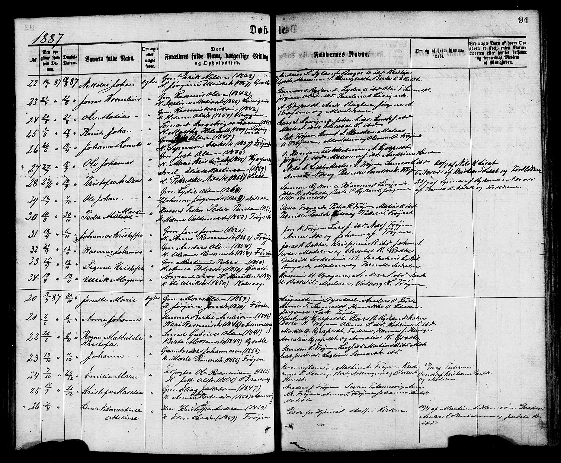 Bremanger sokneprestembete, AV/SAB-A-82201/H/Hab/Haba/L0002: Parish register (copy) no. A 2, 1866-1889, p. 94